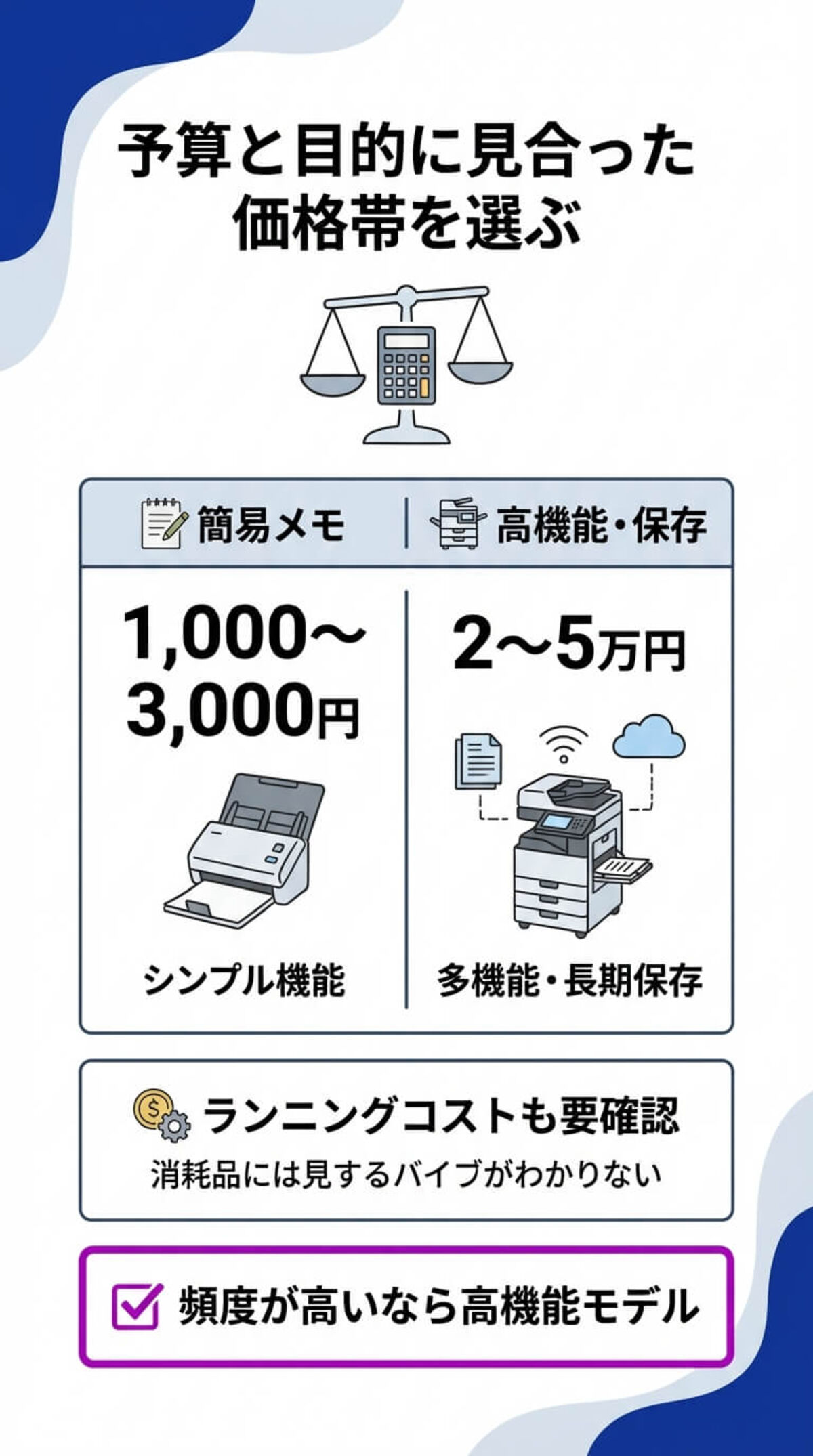 選び方3：価格とコスパ