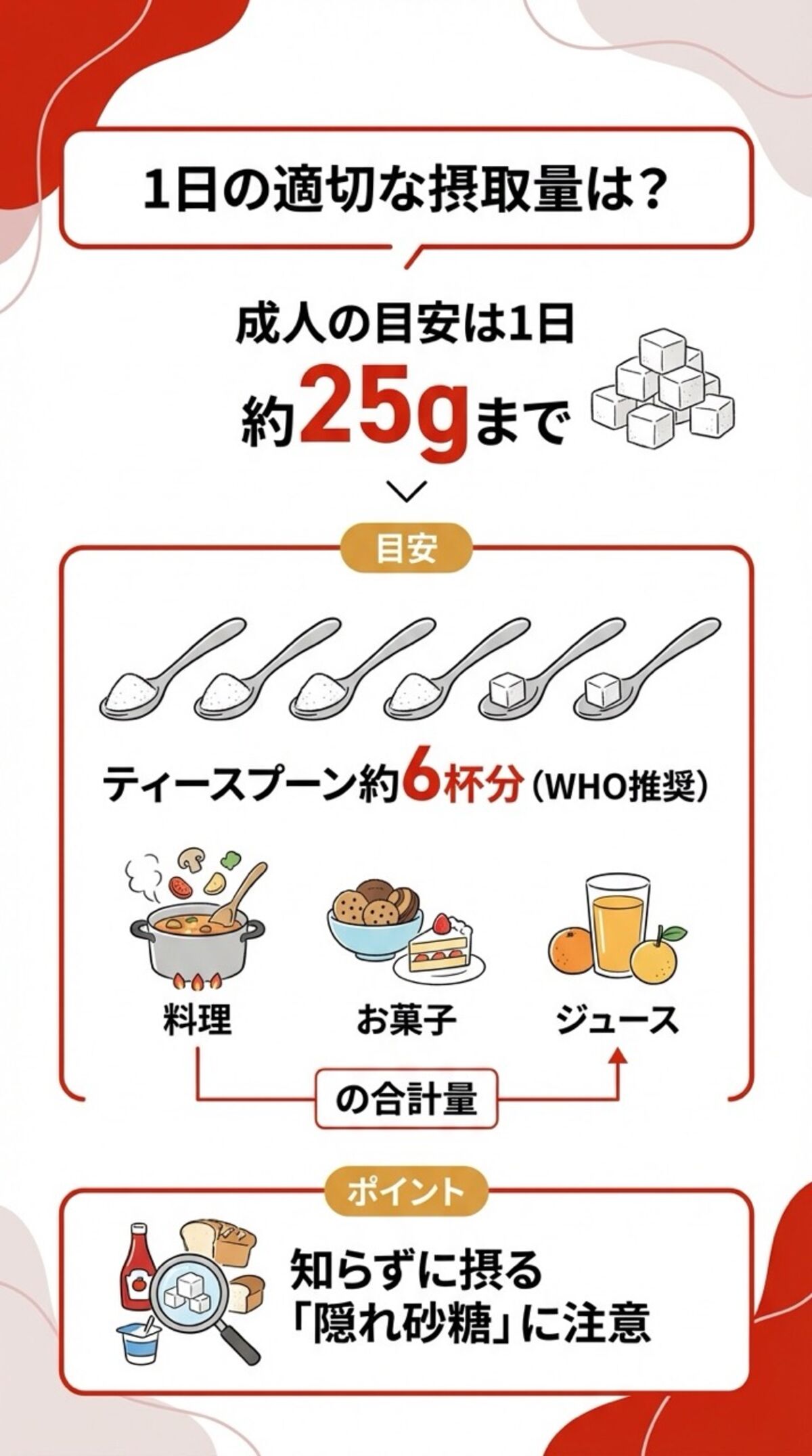 1日の適切な摂取量は25gまで