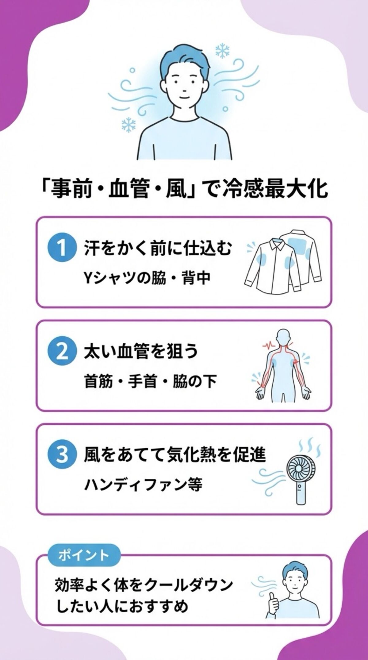 事前・血管・風で冷感最大化
