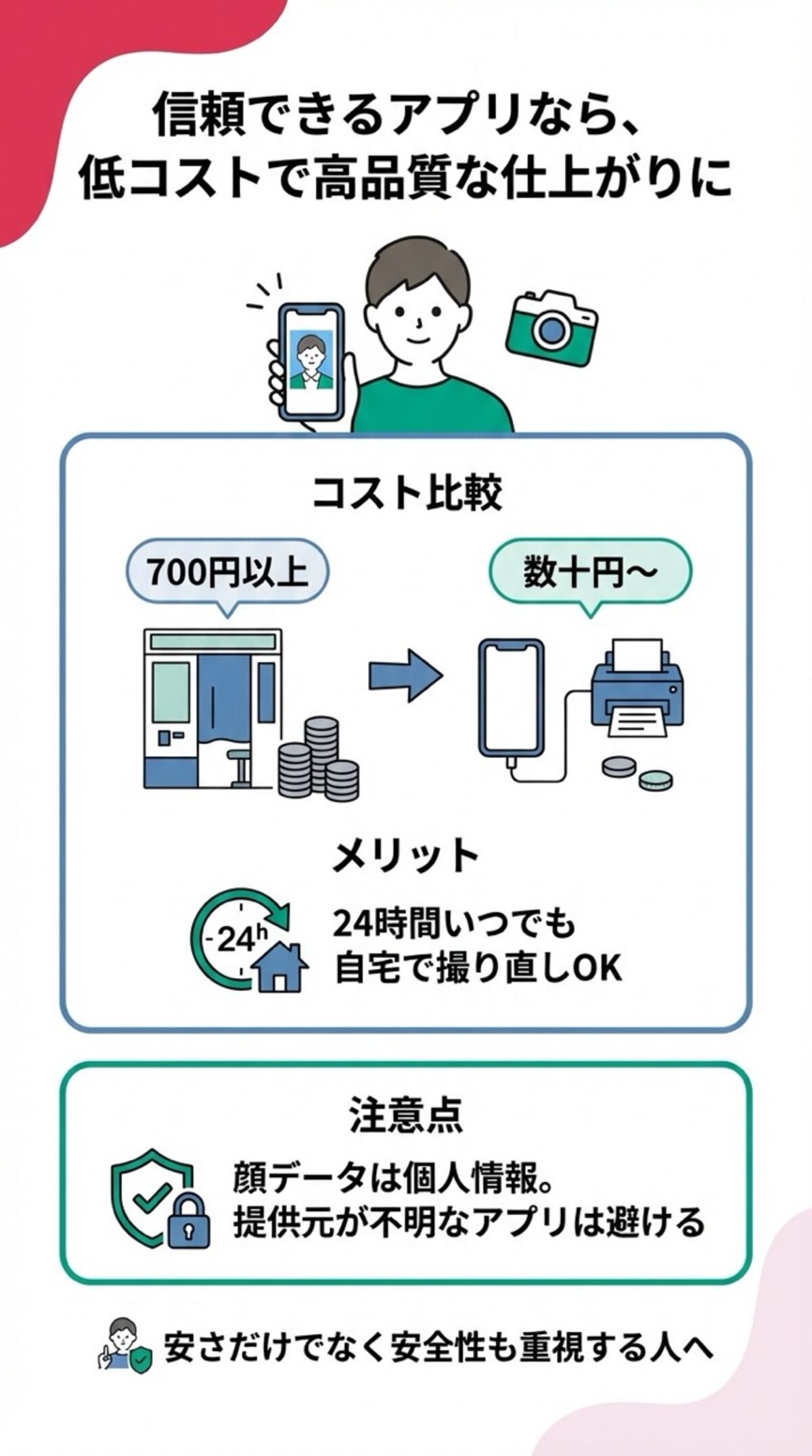 信頼できるアプリなら、低コストでも高品質な仕上がりに