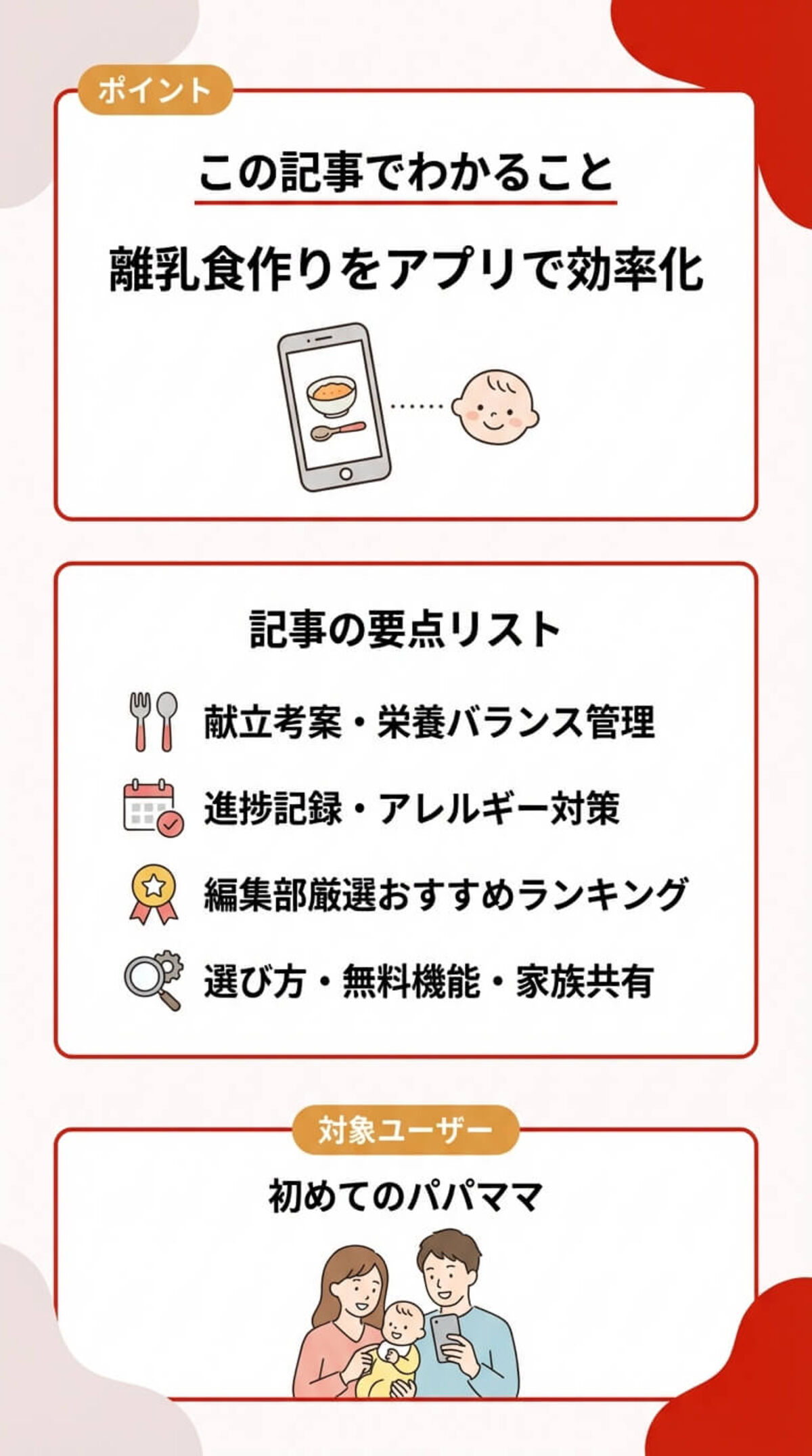 この記事でわかること