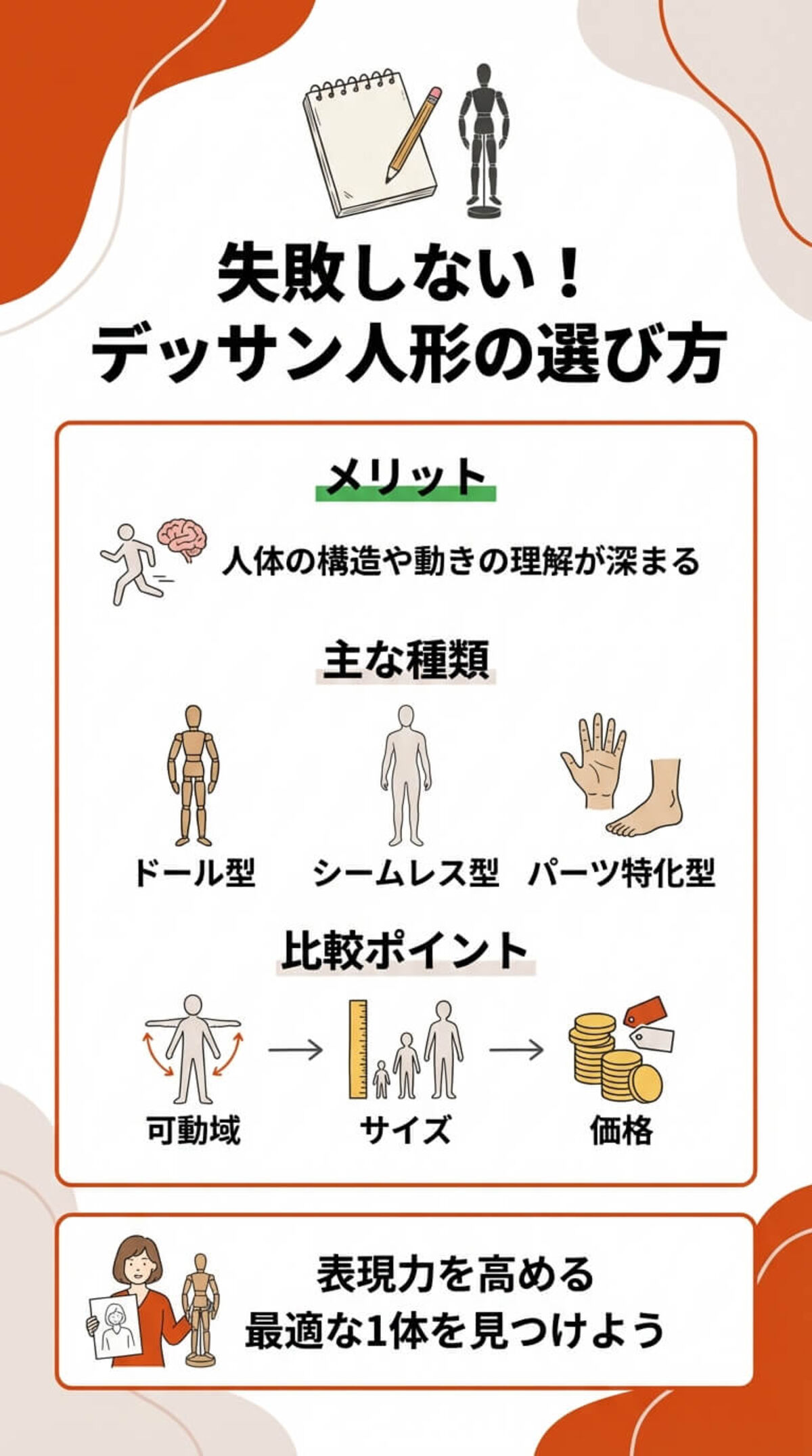 この記事でわかること