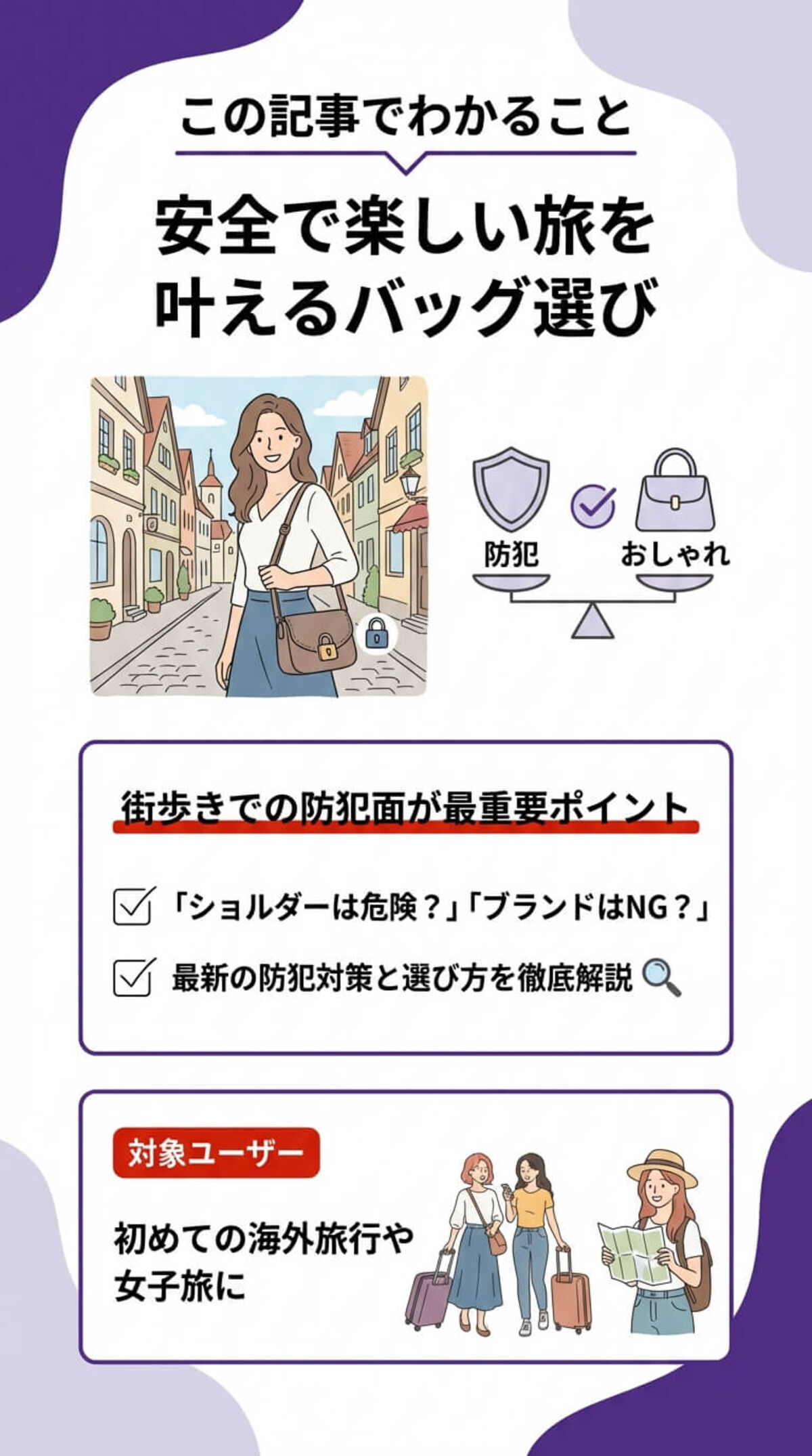 この記事でわかること