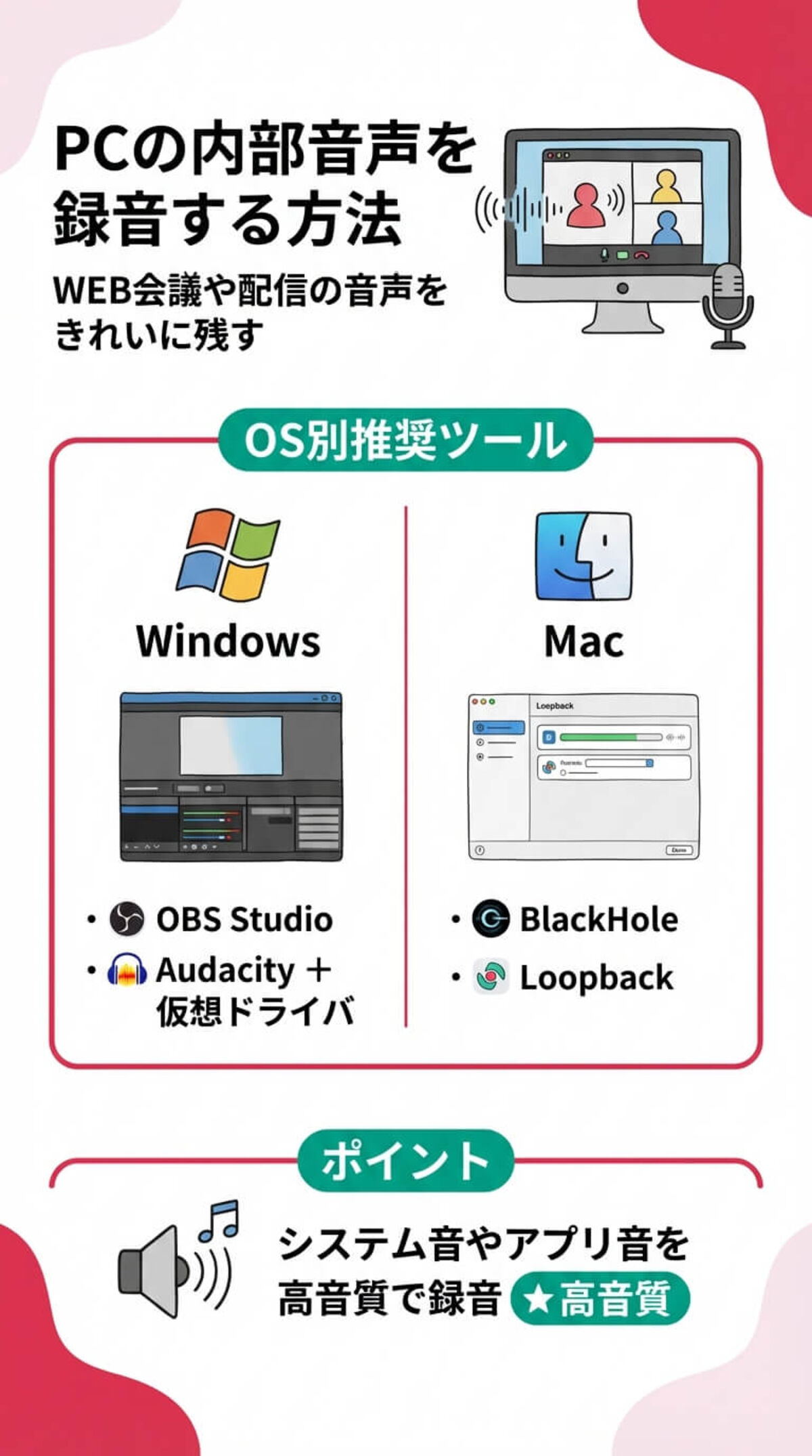 PC内部音声の録音方法