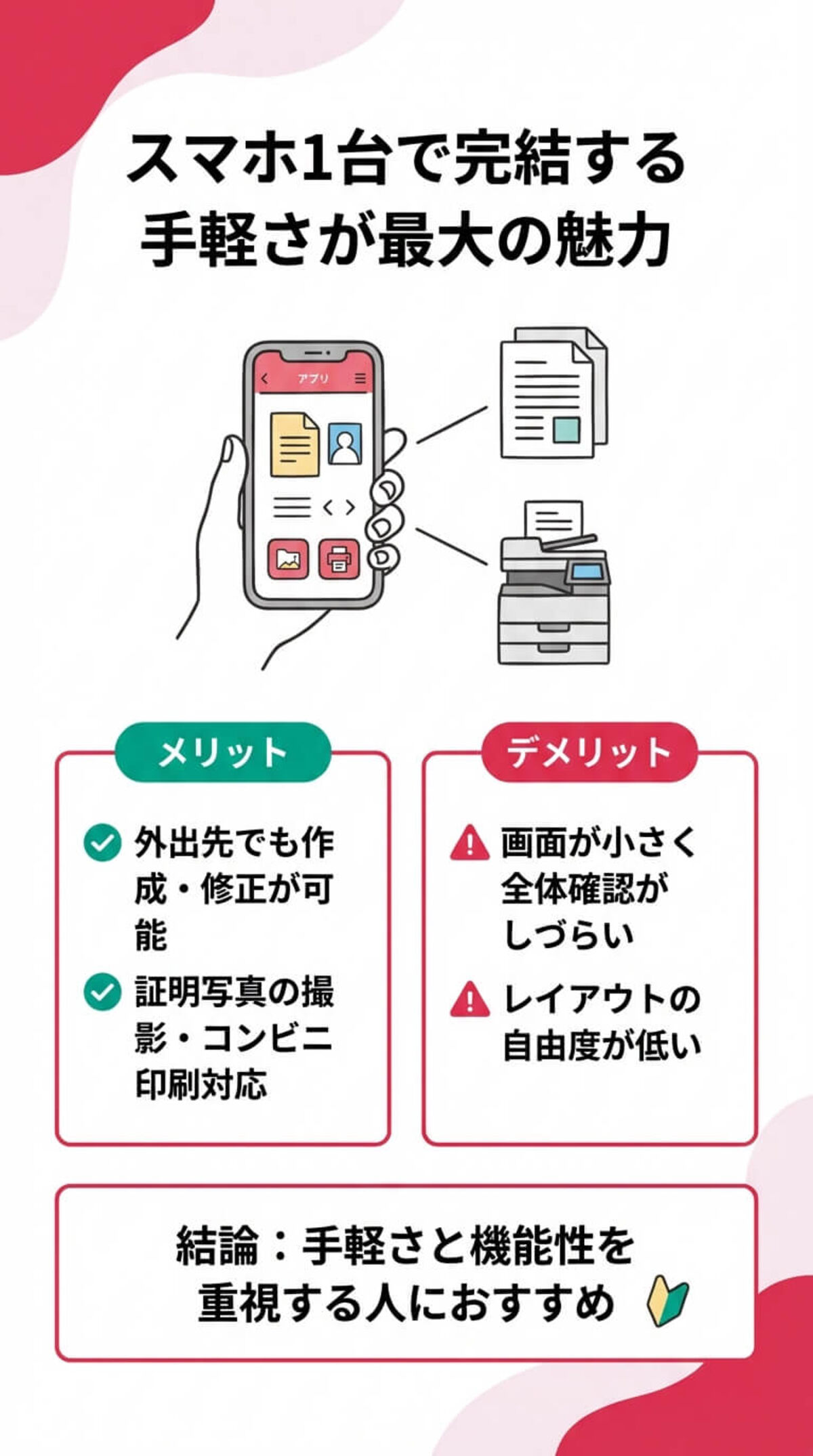 選び方1：バイト応募に適したテンプレートか