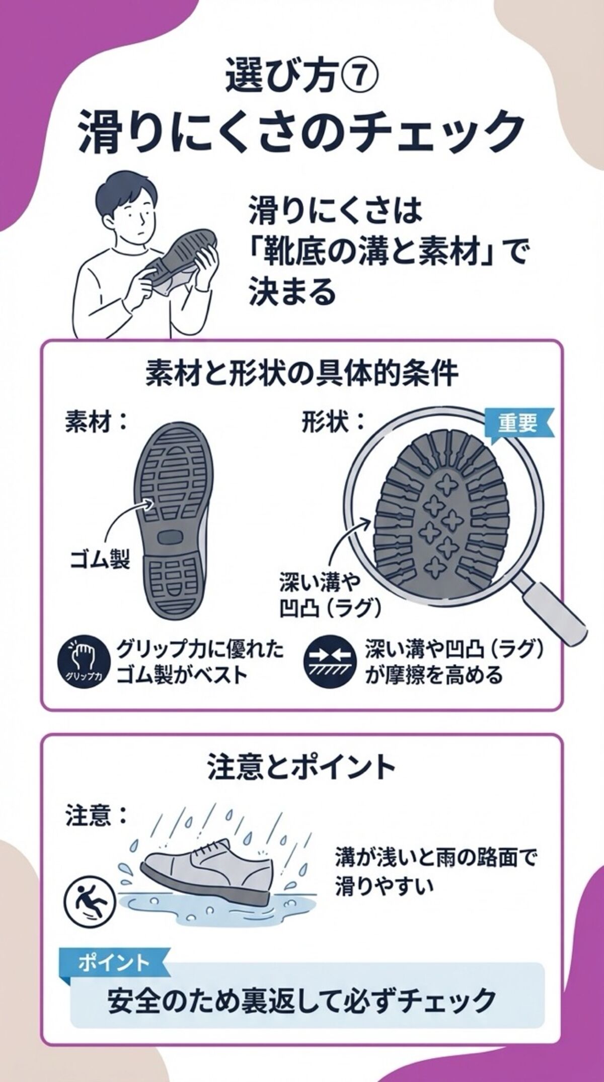 滑りにくさのチェック