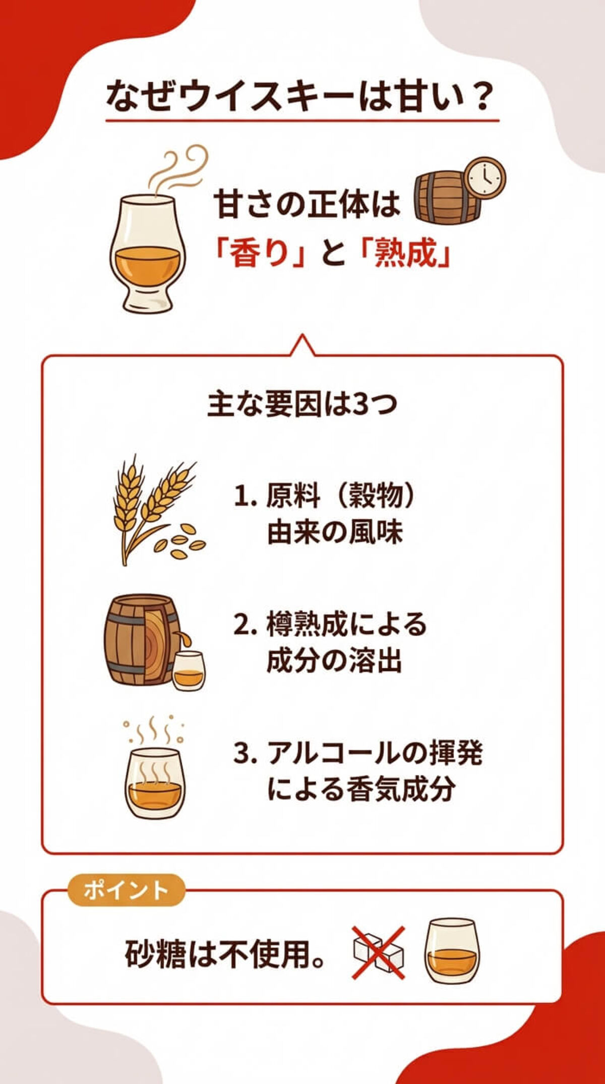 なぜウイスキーは甘い？