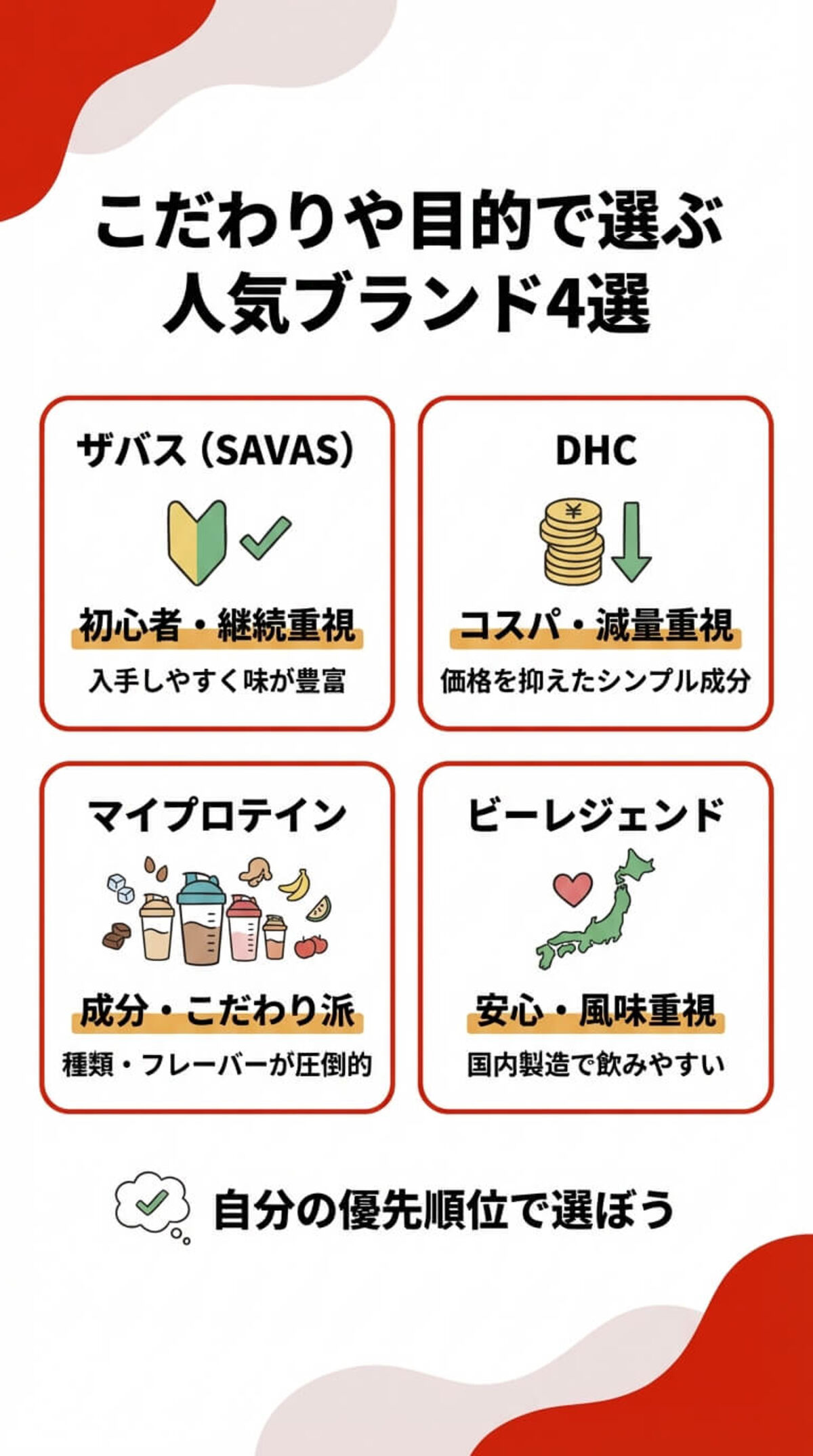 人気ブランドの特徴と選び方