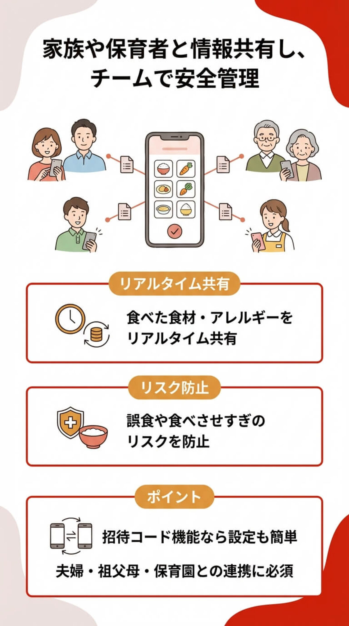 選び方5：家族共有機能