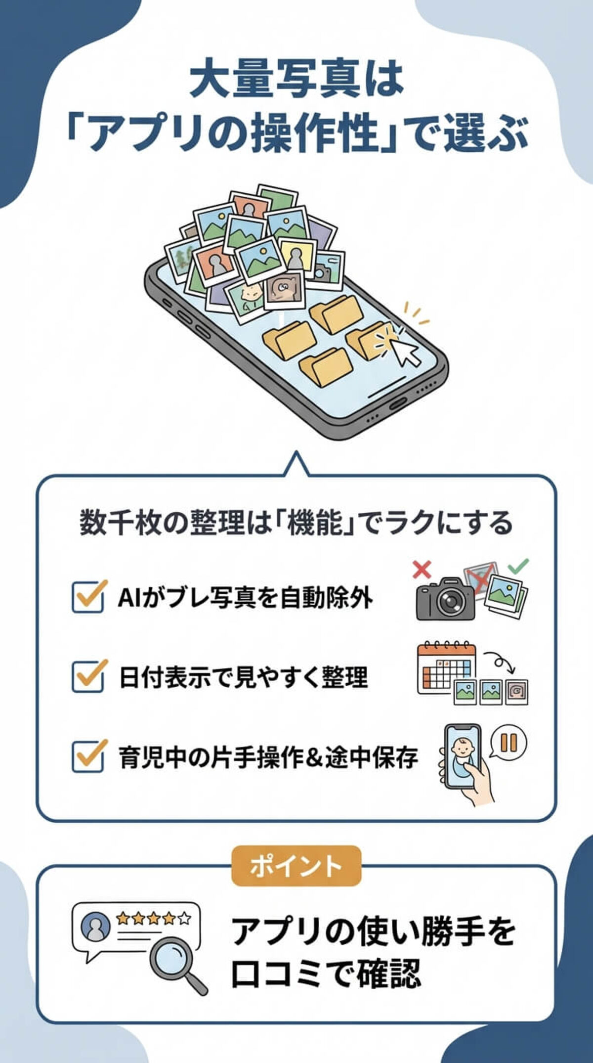 3. 大量の写真をサクサク選べる「アプリの操作性」