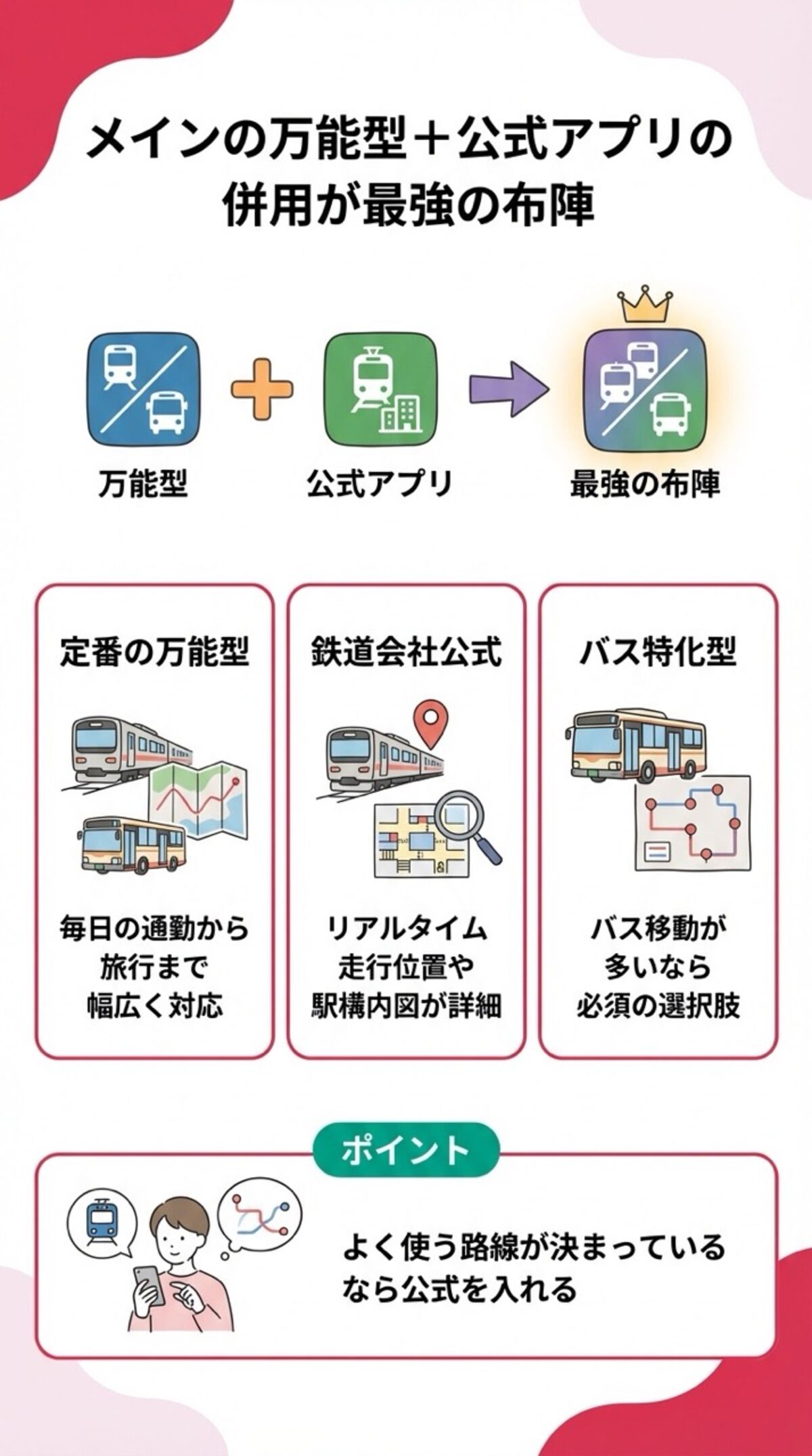 メインの万能型＋公式アプリの併用が最高の布陣