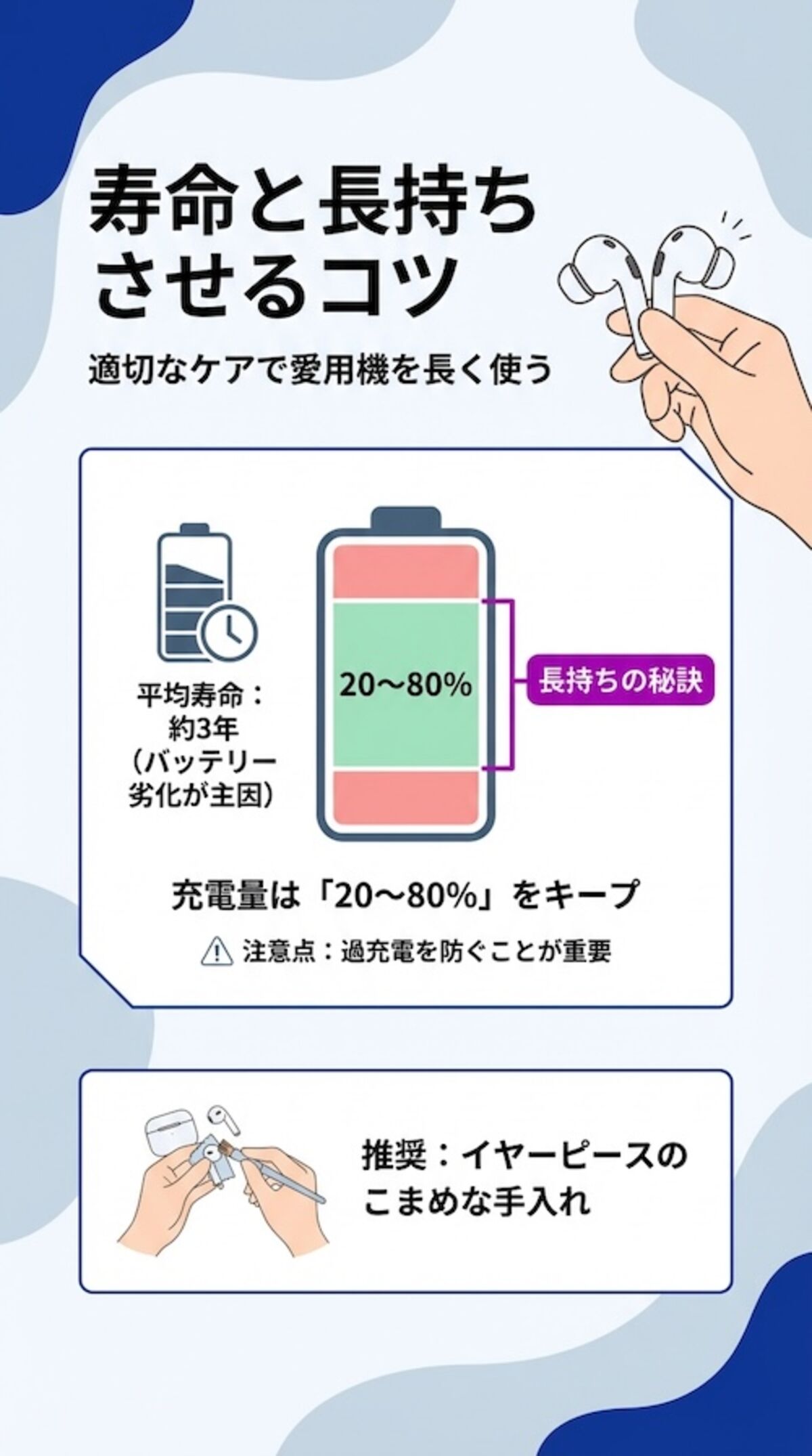 長持ちさせるコツ