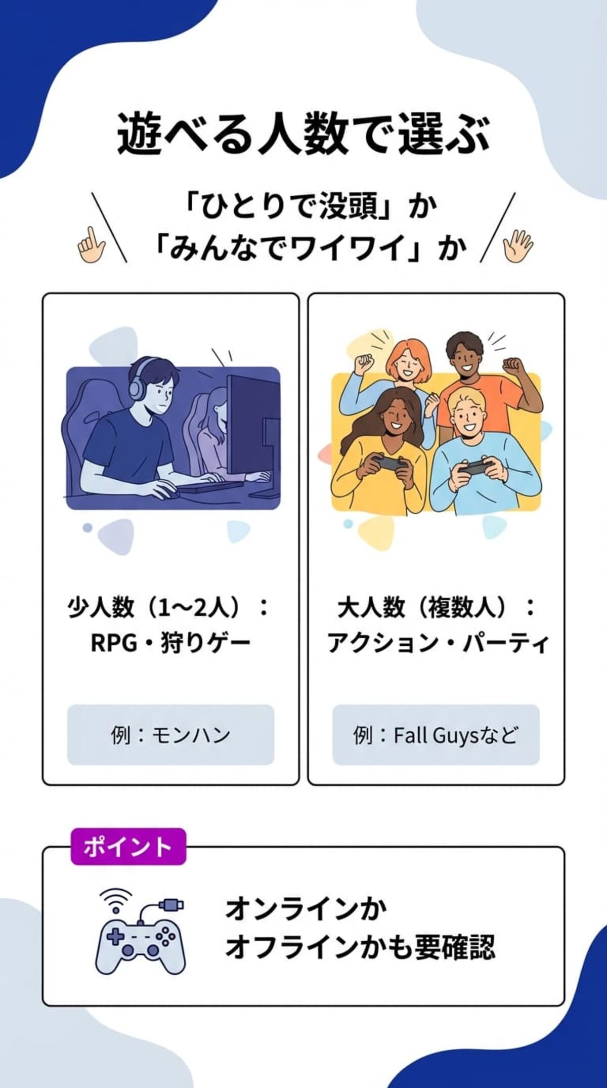 遊べる人数で選ぶ