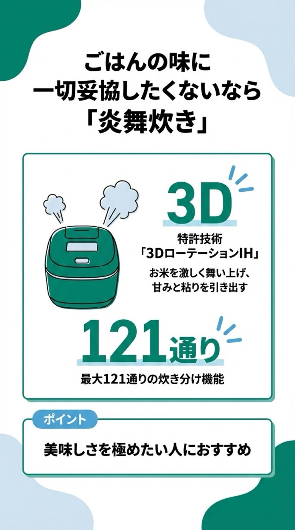 ごはんの味に妥協したくないなら炎舞炊き