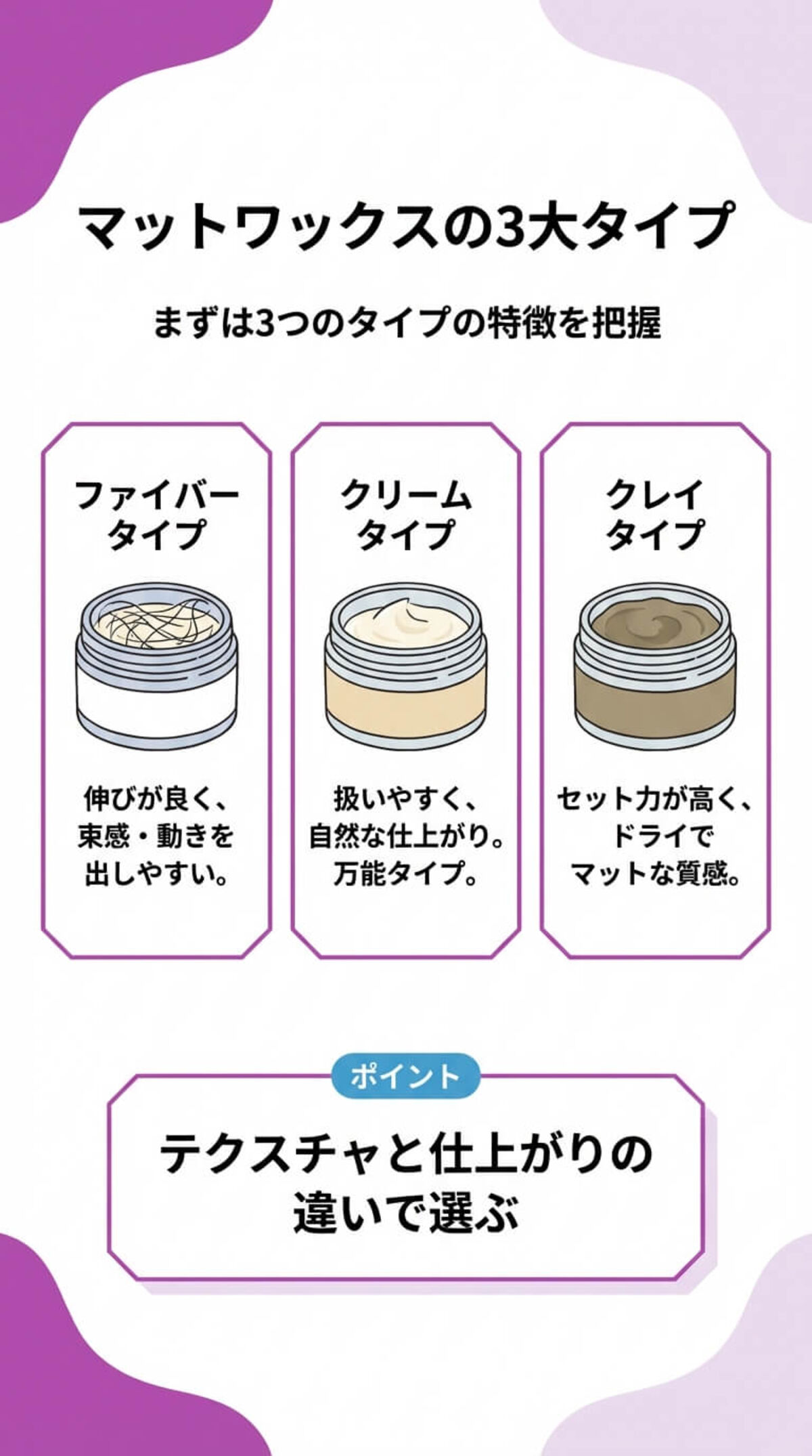 マットワックスとは？