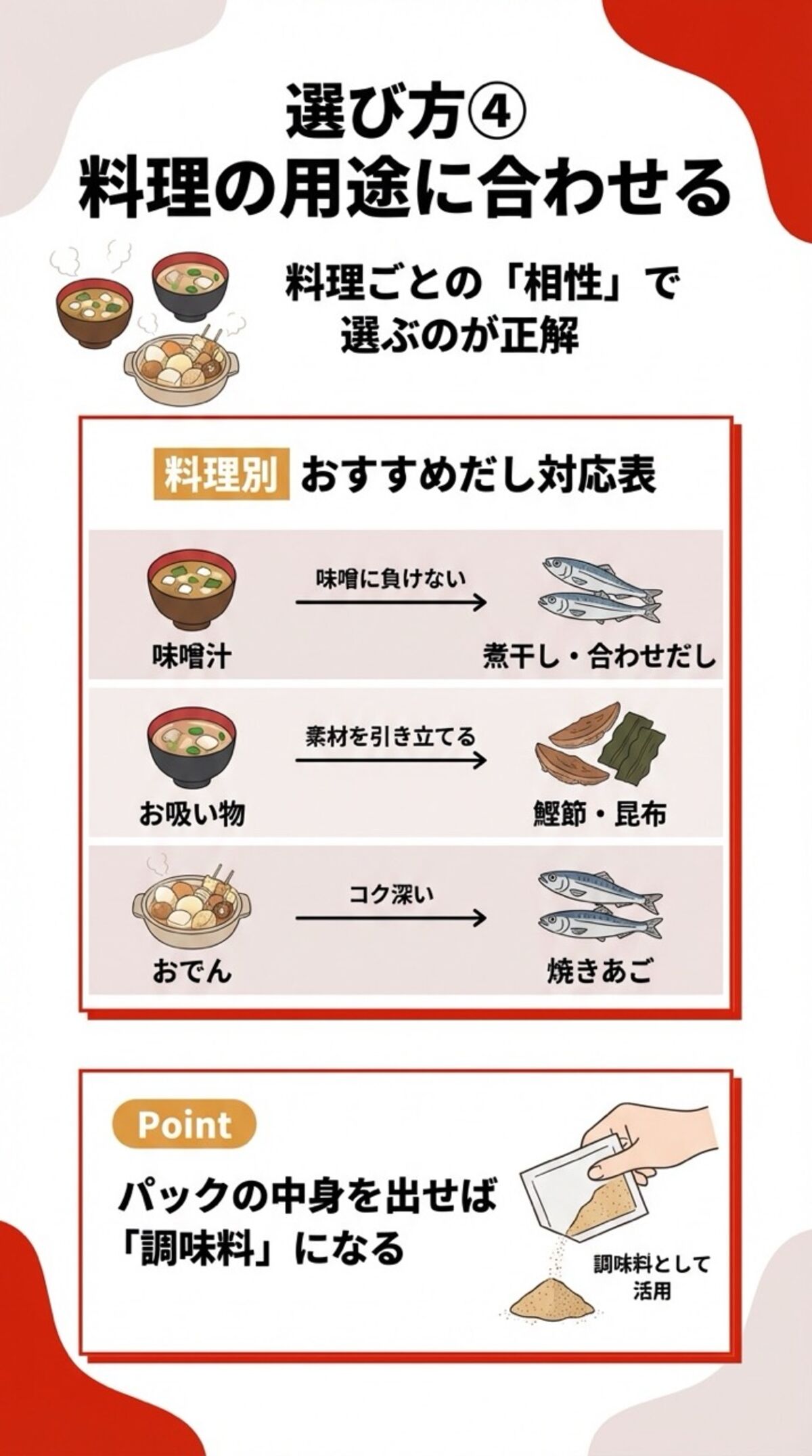 料理の用途に合わせる