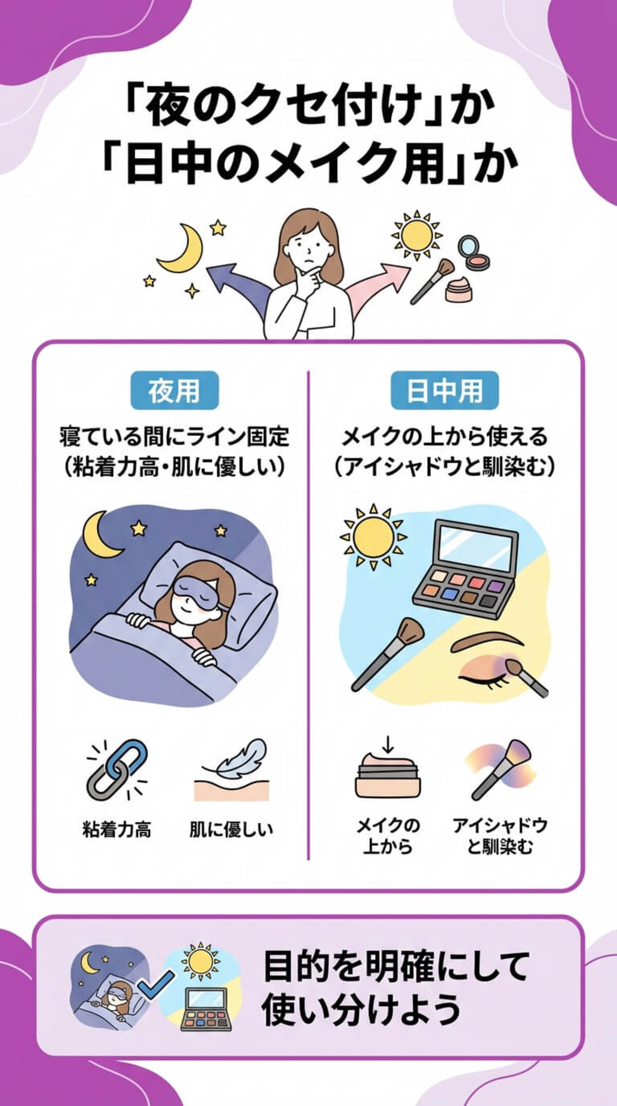 夜用か日中用かで選ぶ