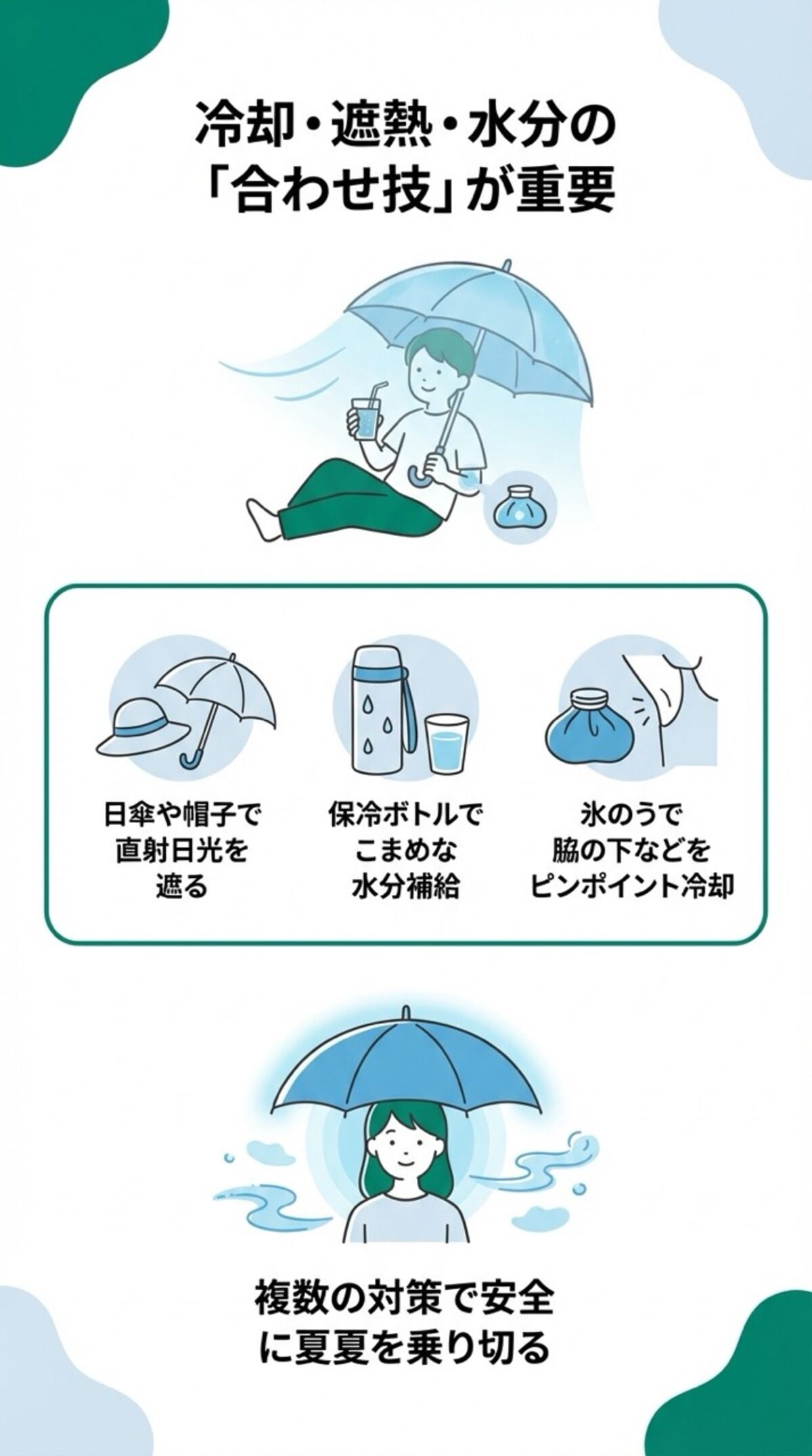 冷却・遮熱・水分の合わせ技が重要