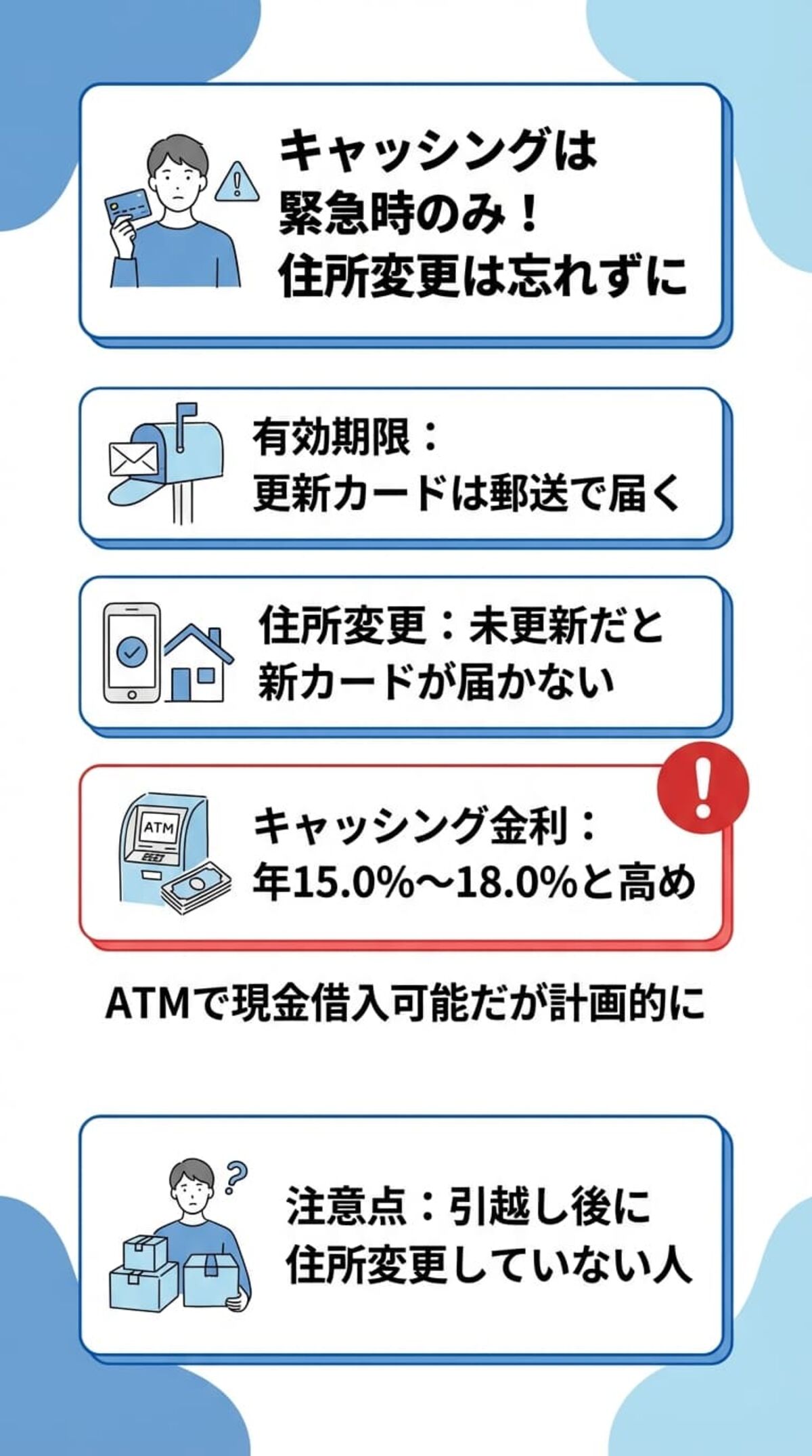 利用時の注意点：有効期限とキャッシング