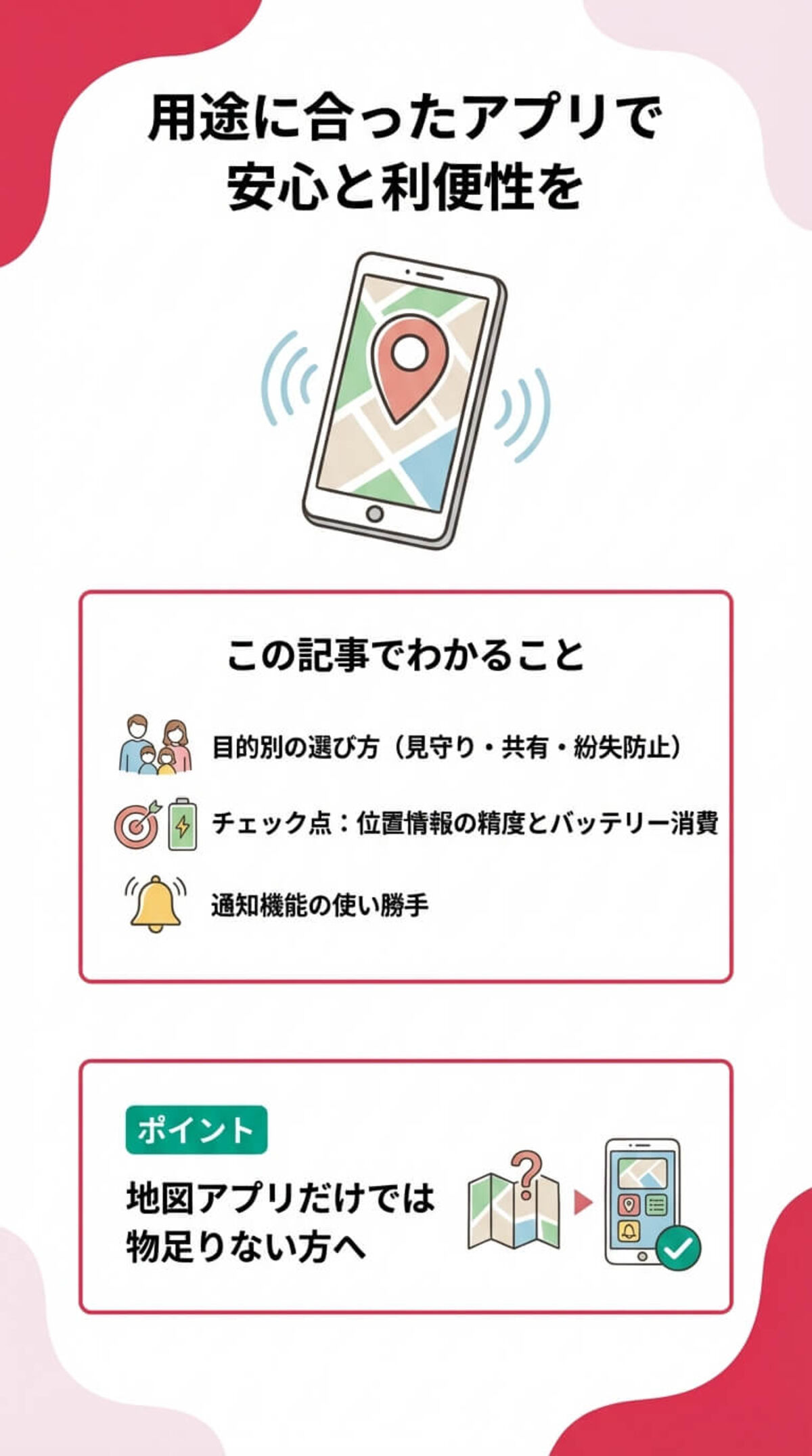 この記事でわかること