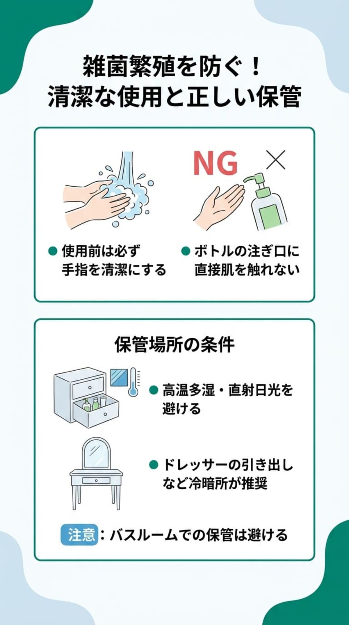 使用時の注意点：衛生と保存