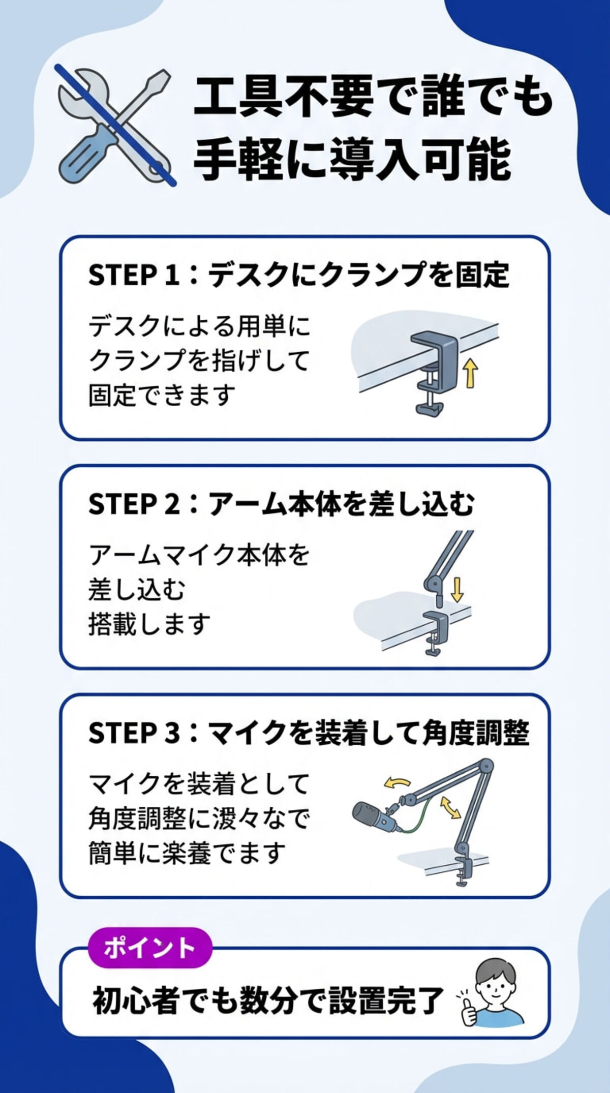 初心者でも簡単な取り付け手順