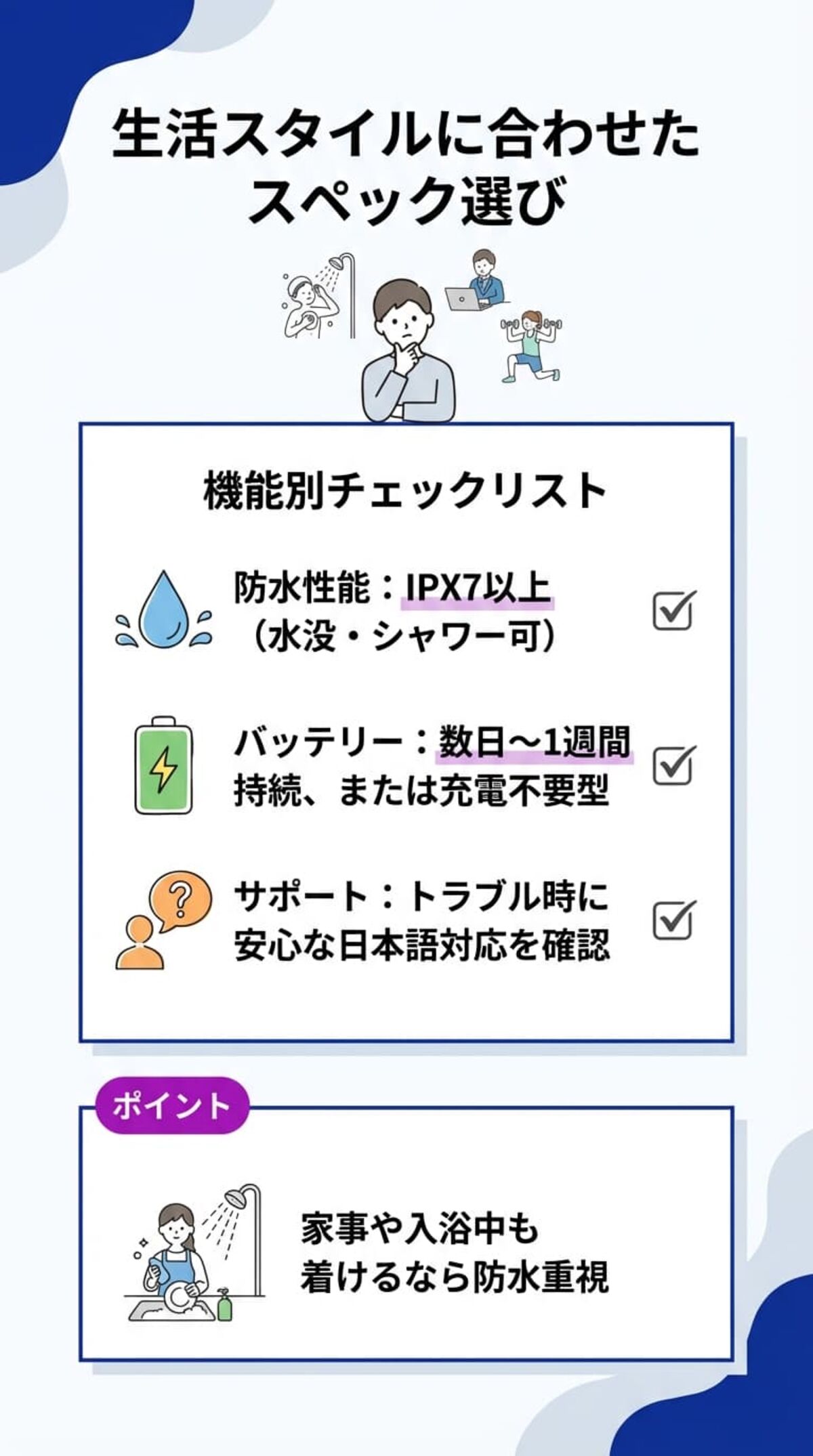 選び方③：防水・バッテリー・サポート