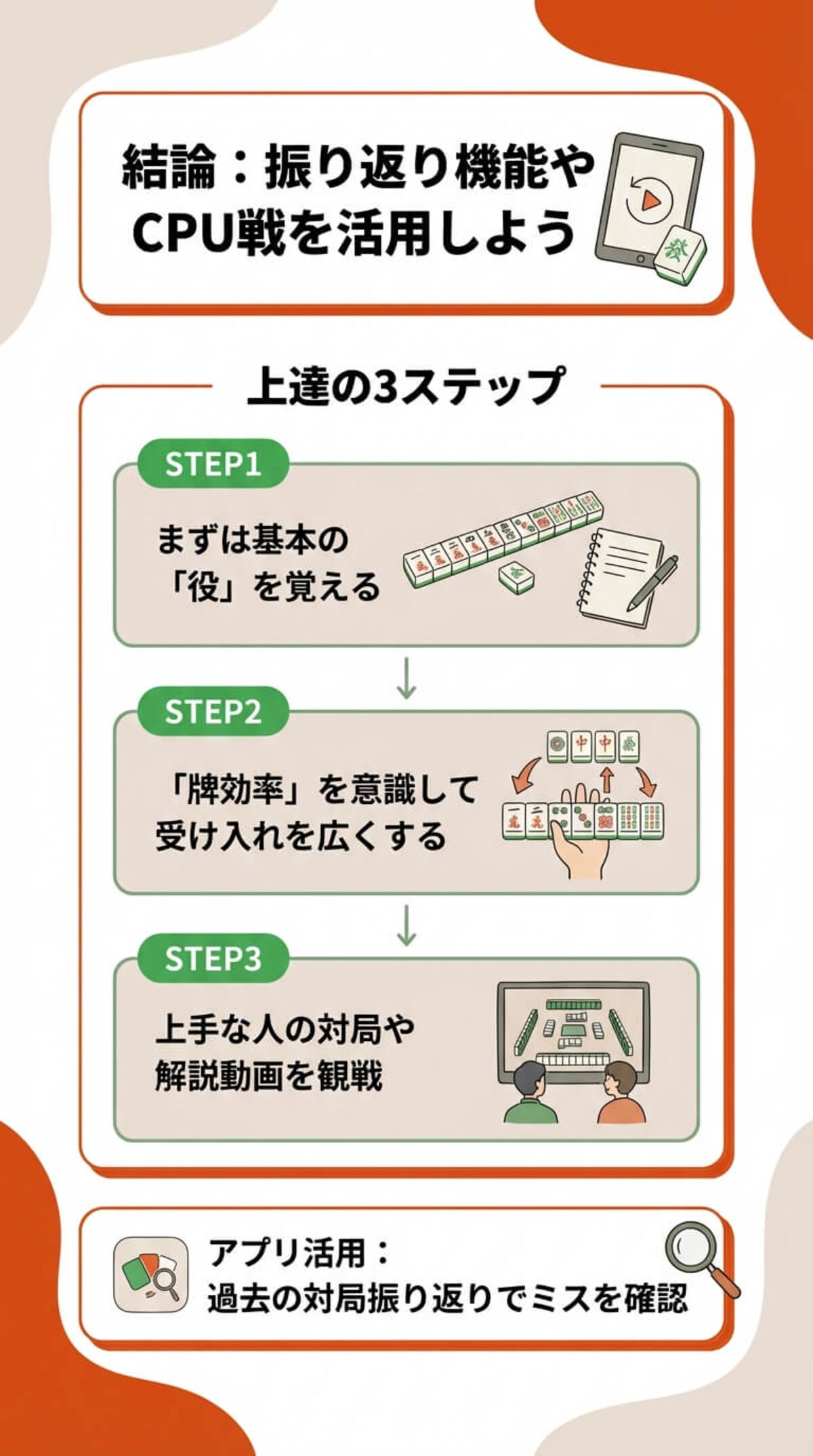 麻雀上達のコツ