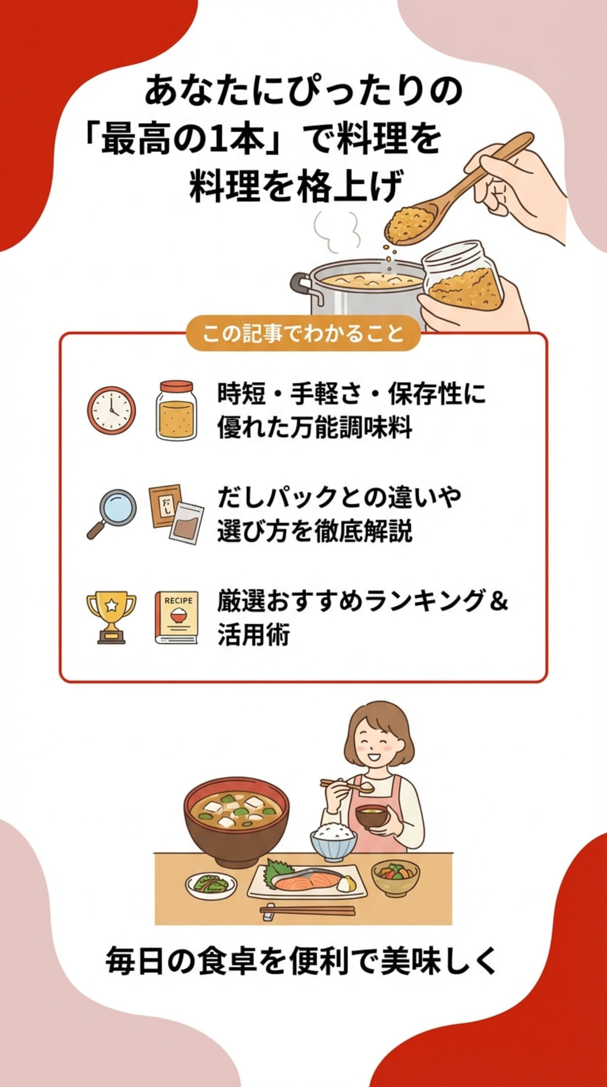 この記事でわかること