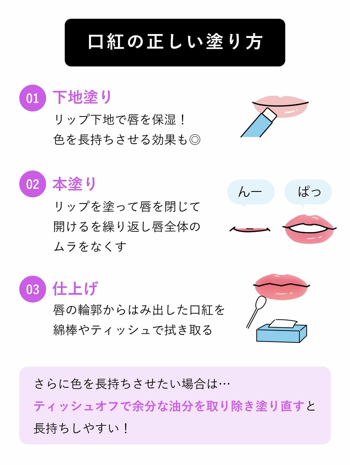 正しい塗り方