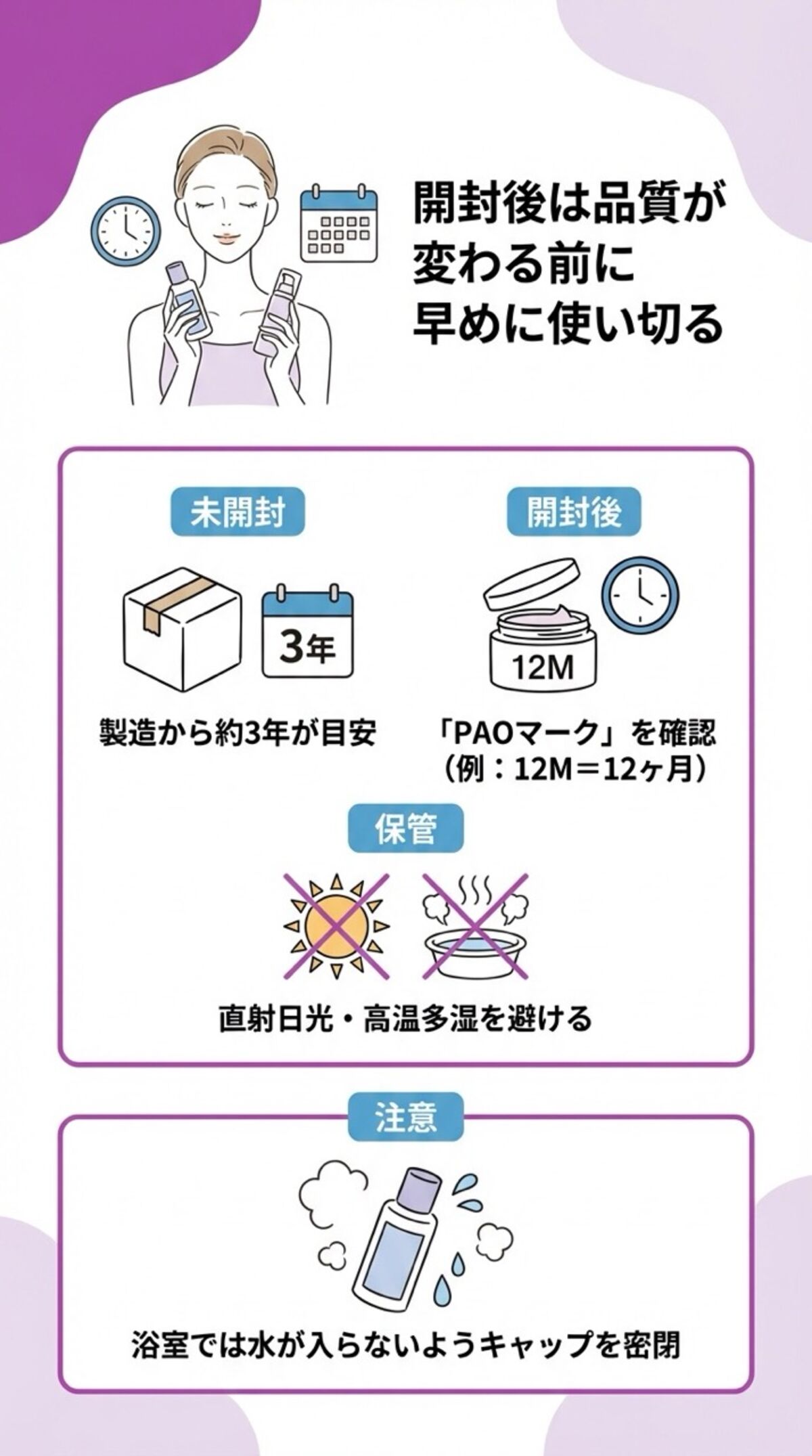 開封後は品質が変わる前に早めに使い切る