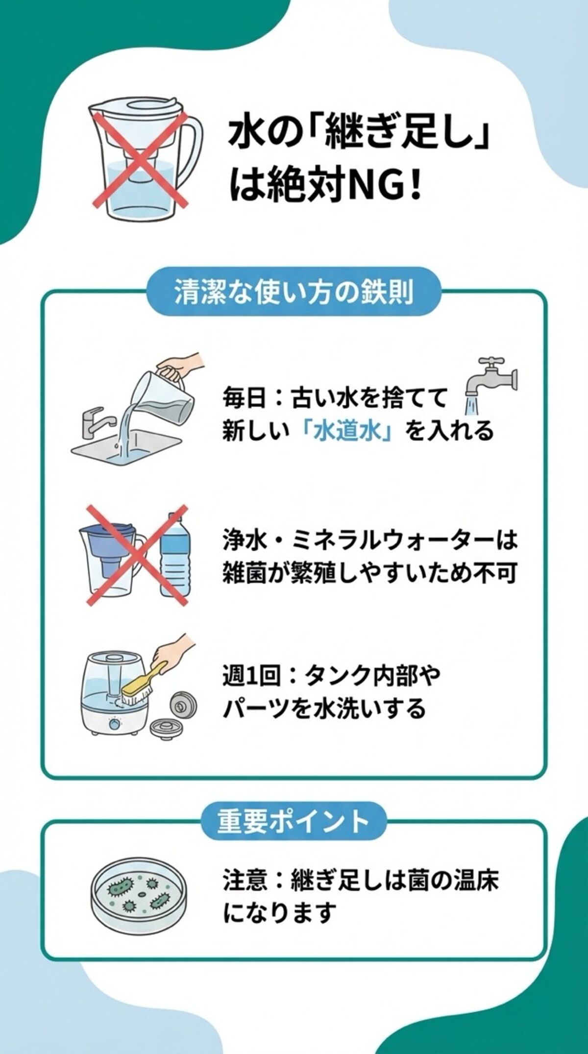 水の継ぎ足しはNG