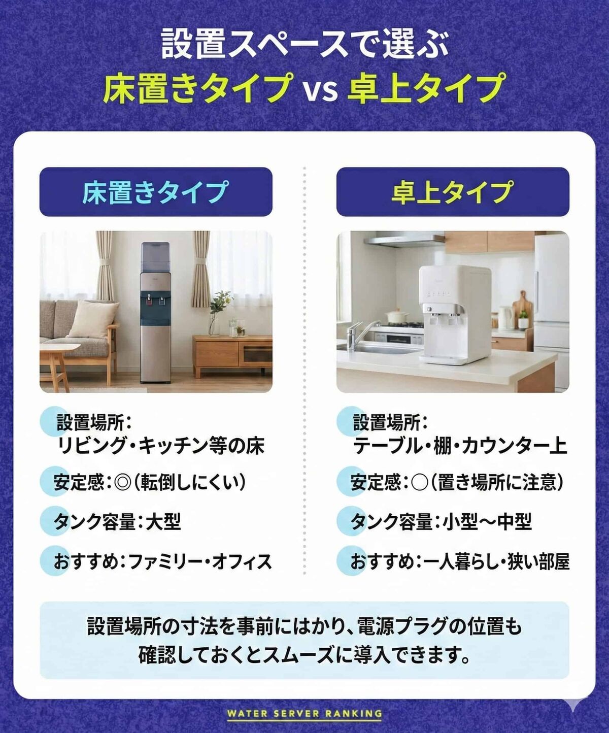 床置きタイプと卓上タイプの違い