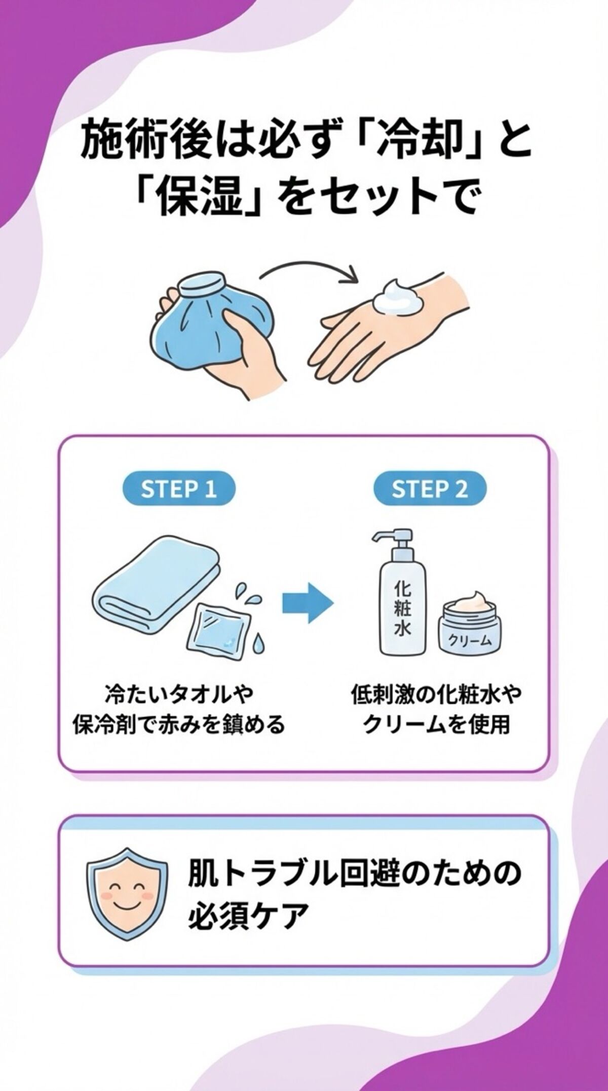 施術後は必ず冷却と保湿をセットで