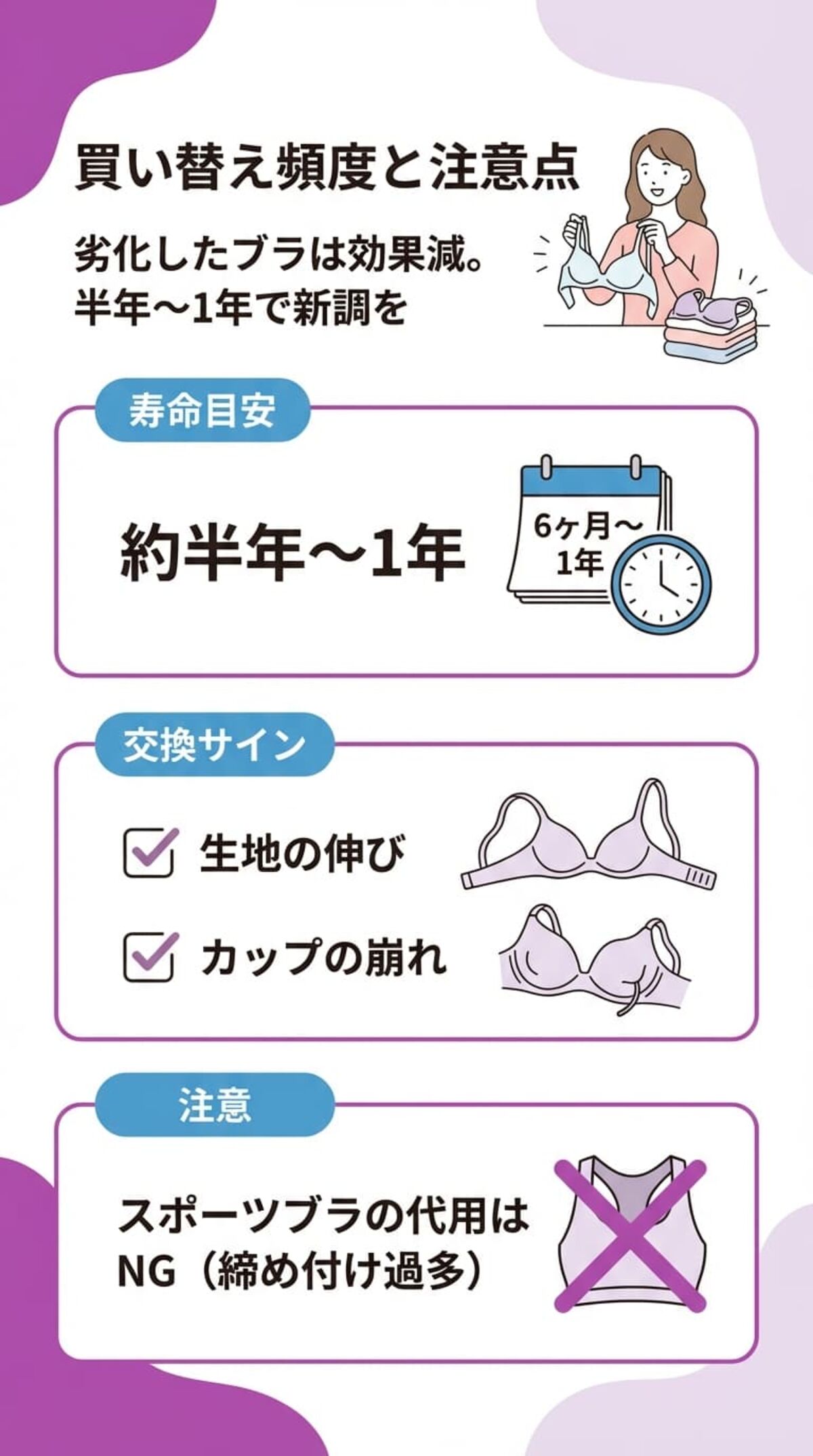 ナイトブラの買い替え頻度