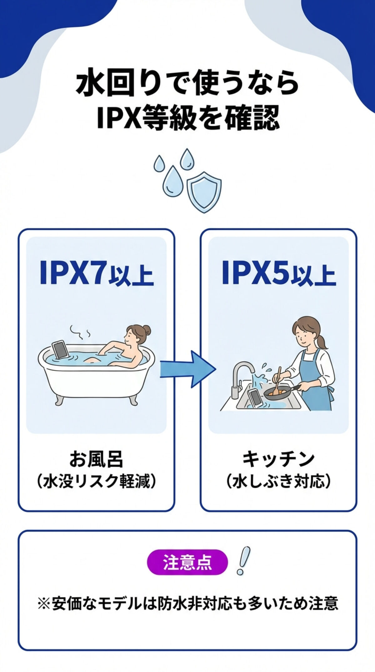 防水機能の有無で選ぶ