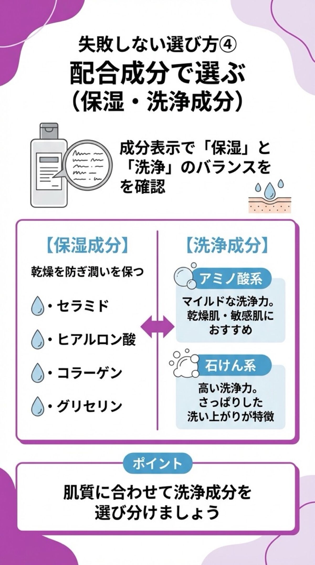 配合成分で選ぶ