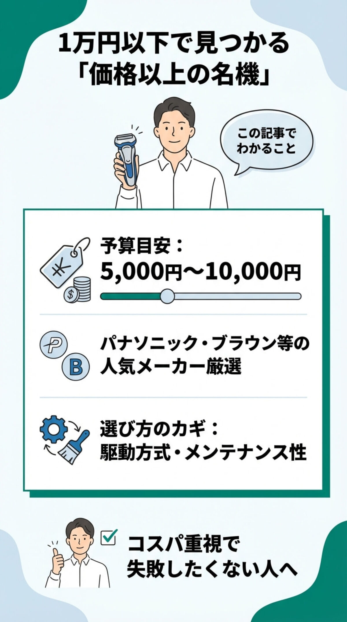 この記事でわかること