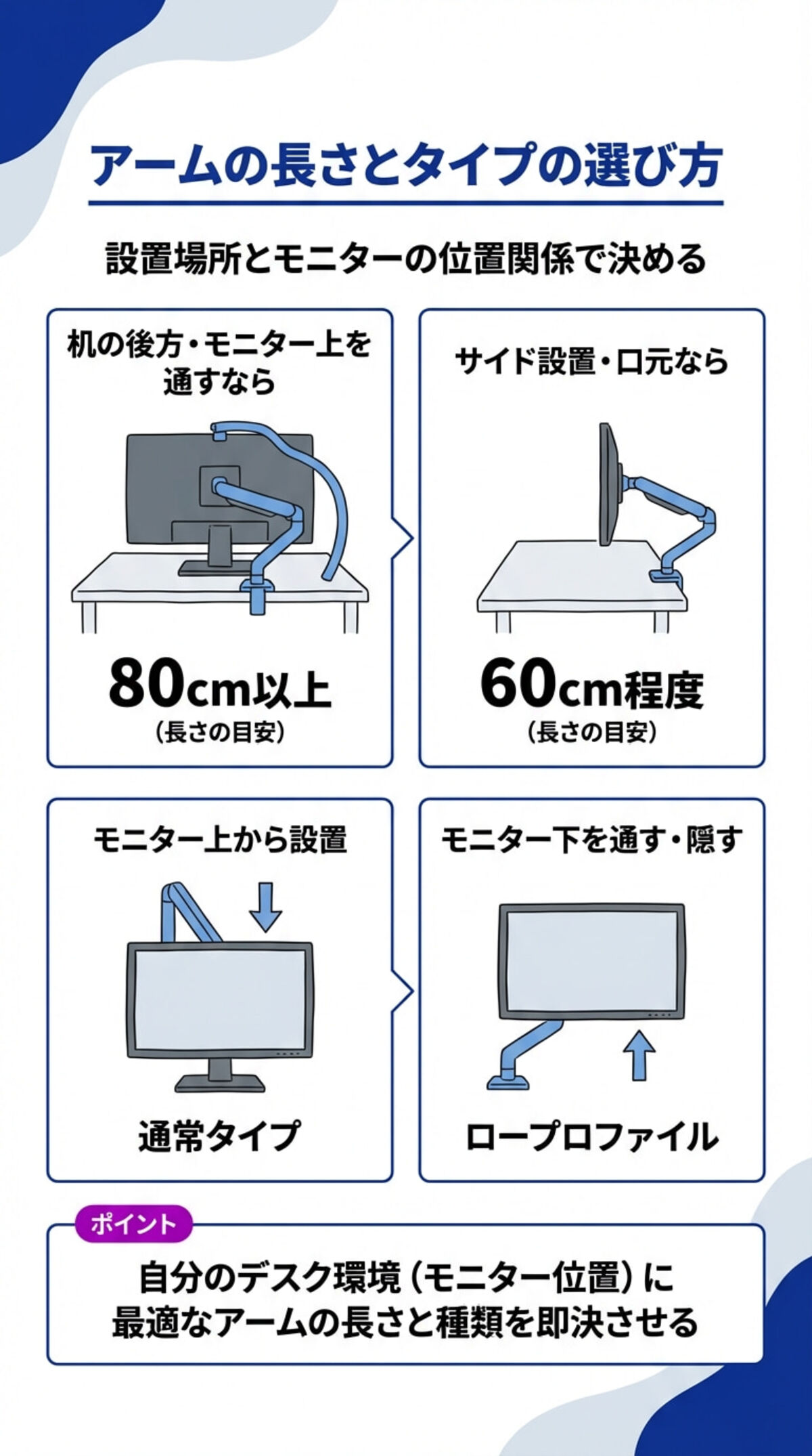 アームの長さとタイプの選び方