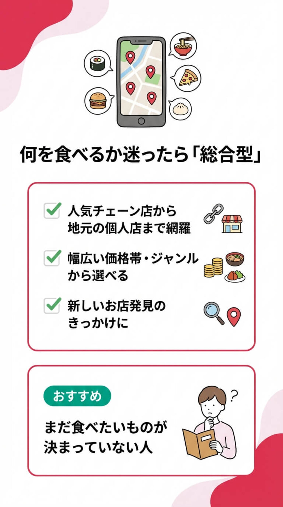 選び方① 総合型か専門型か