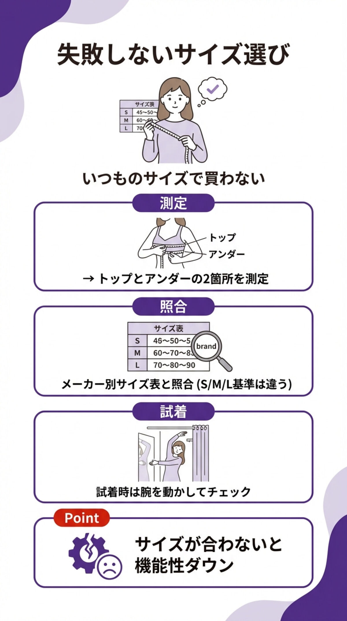 失敗しないサイズ選び