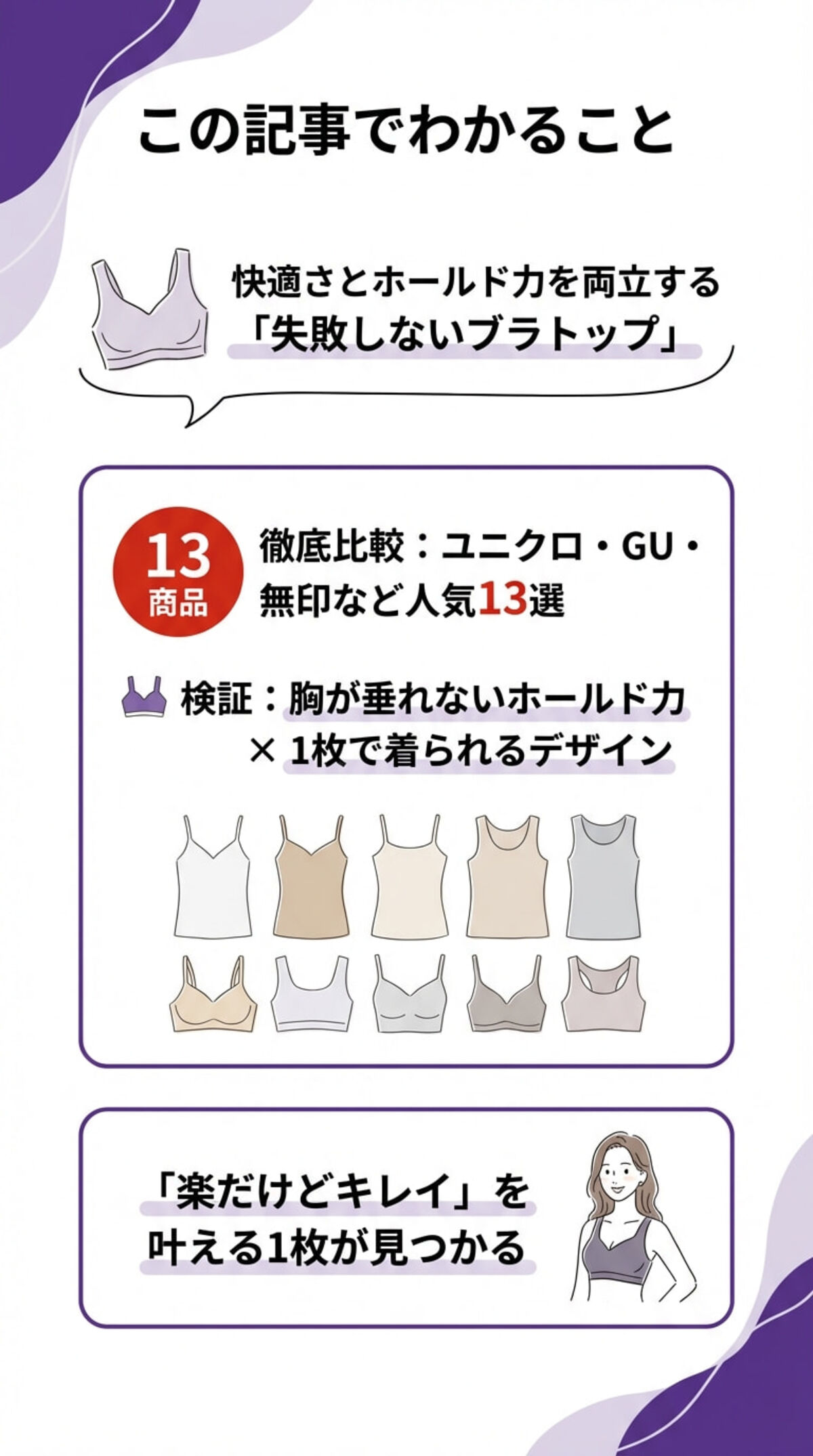 この記事でわかること