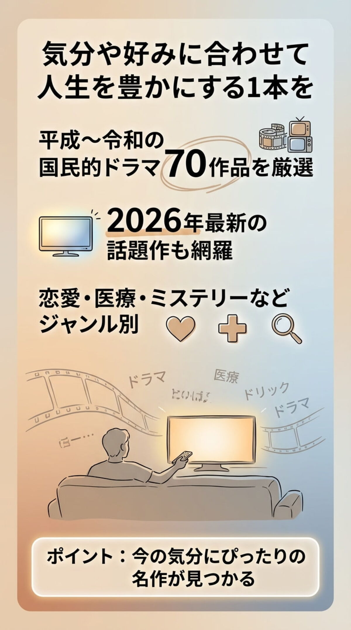 この記事でわかること