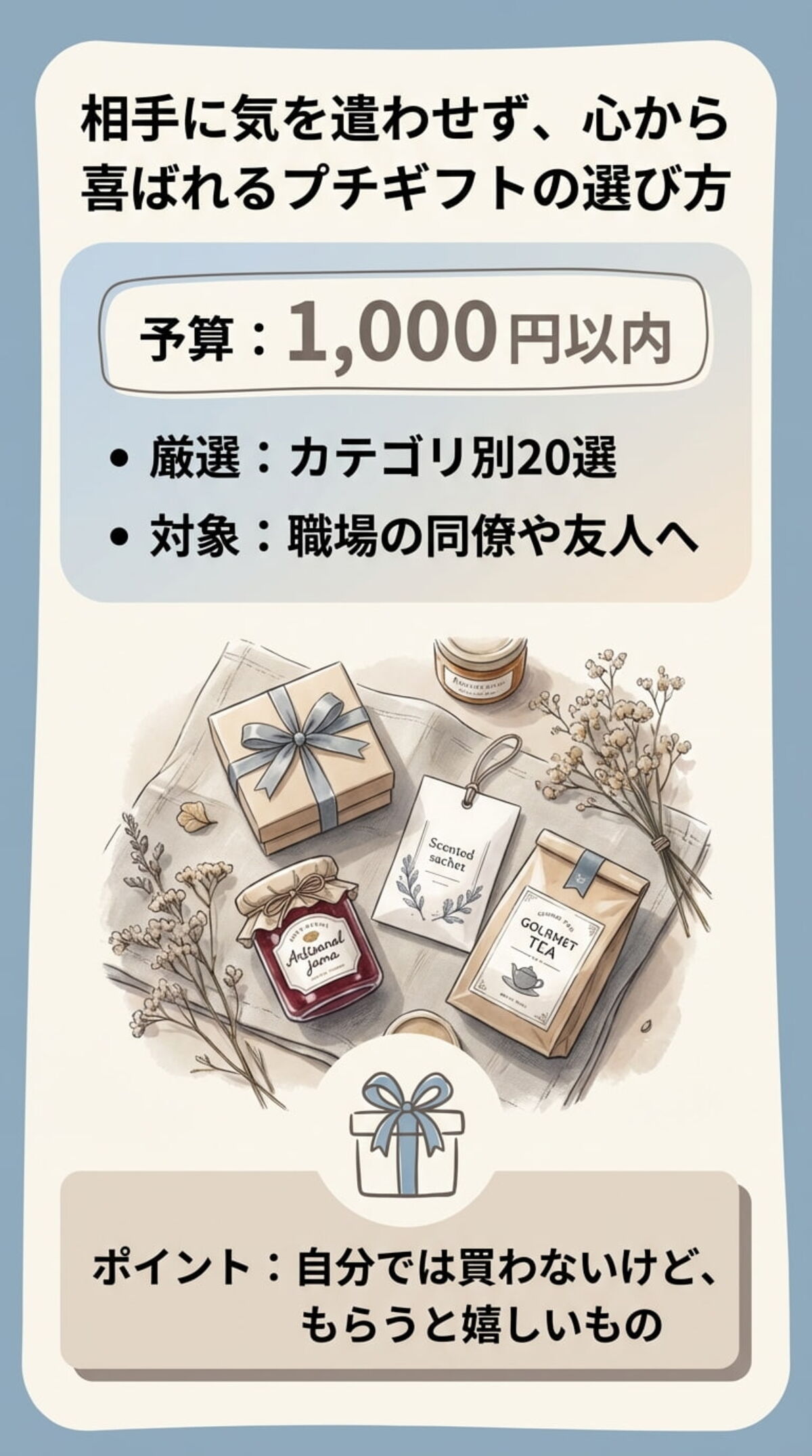 この記事でわかること