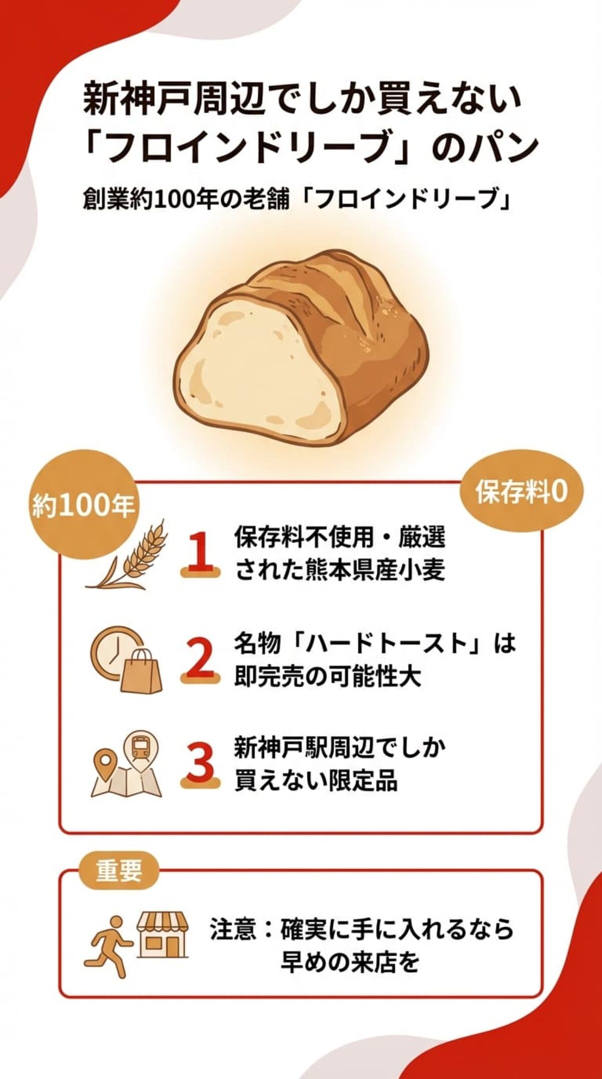 新神戸周辺でしか買えない「フロインドリーブ」のパン