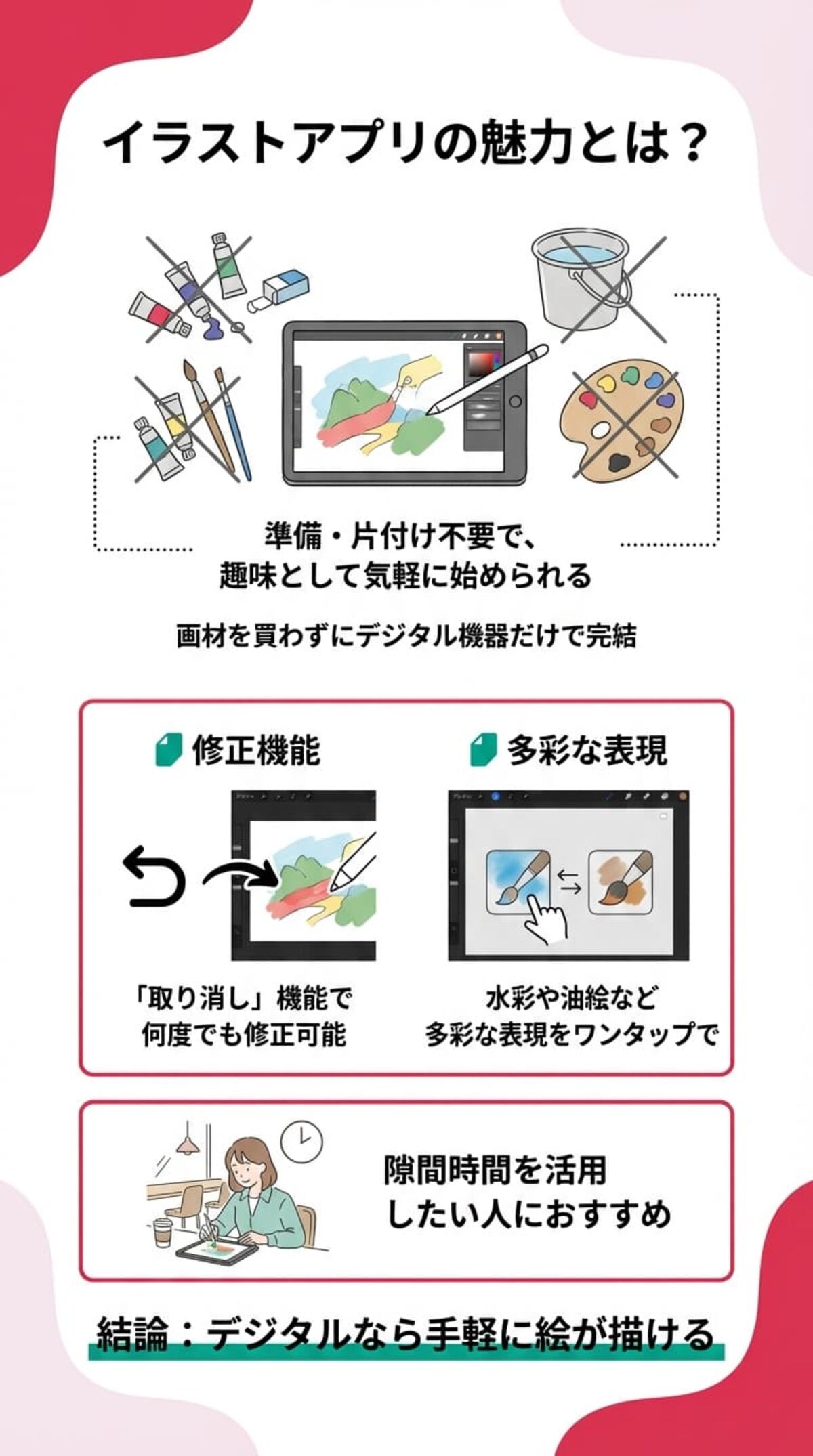イラストアプリの魅力とは？