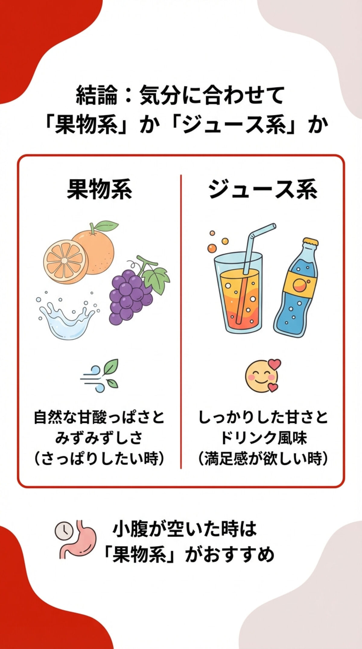 気分に合わせて果物系かジュース系か決める