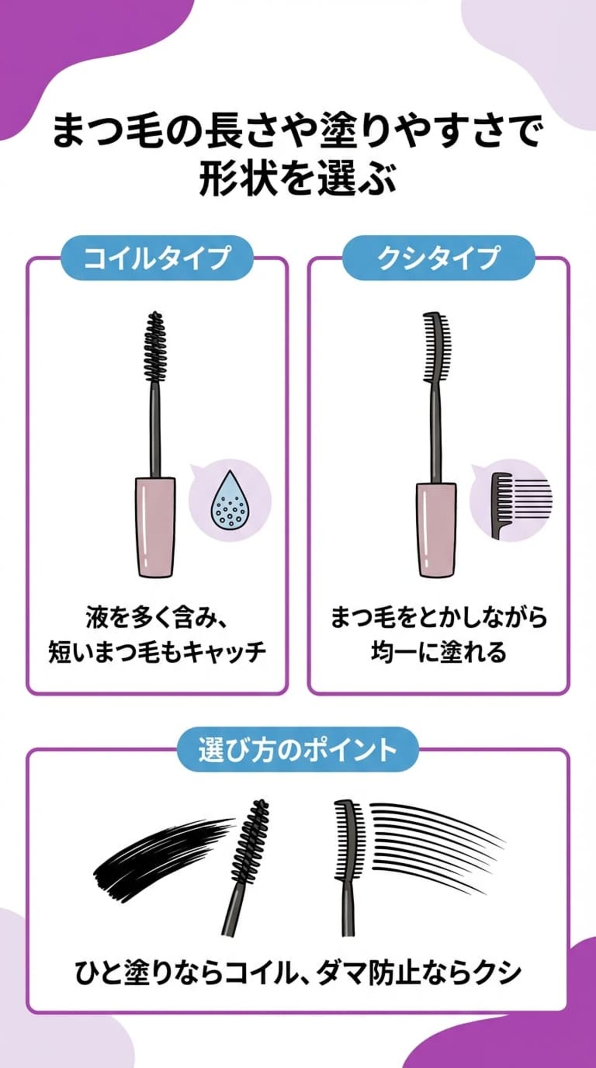 選び方② コーム型は「コイル」か「クシ」で選ぶ