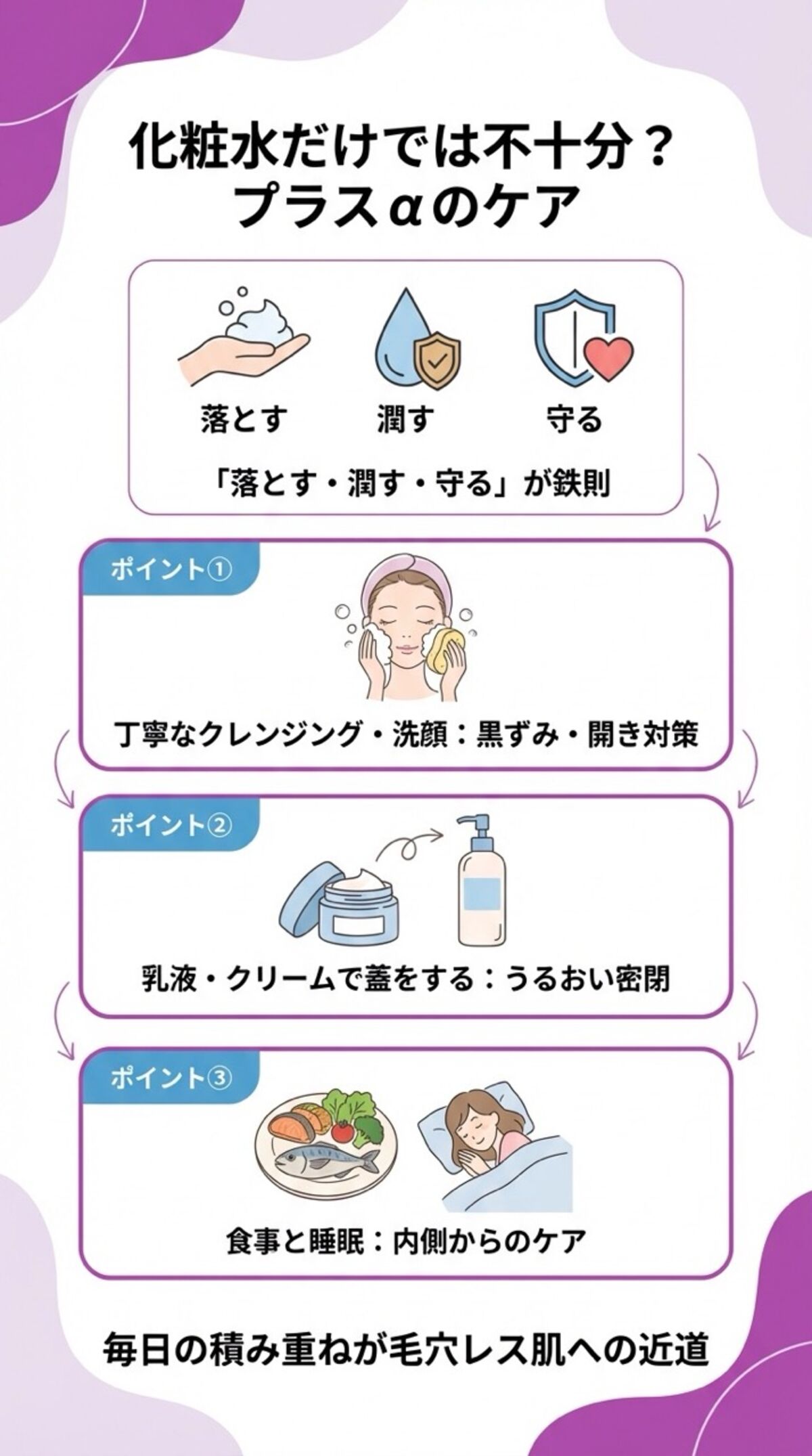 化粧水だけでは不十分？プラスαのケア