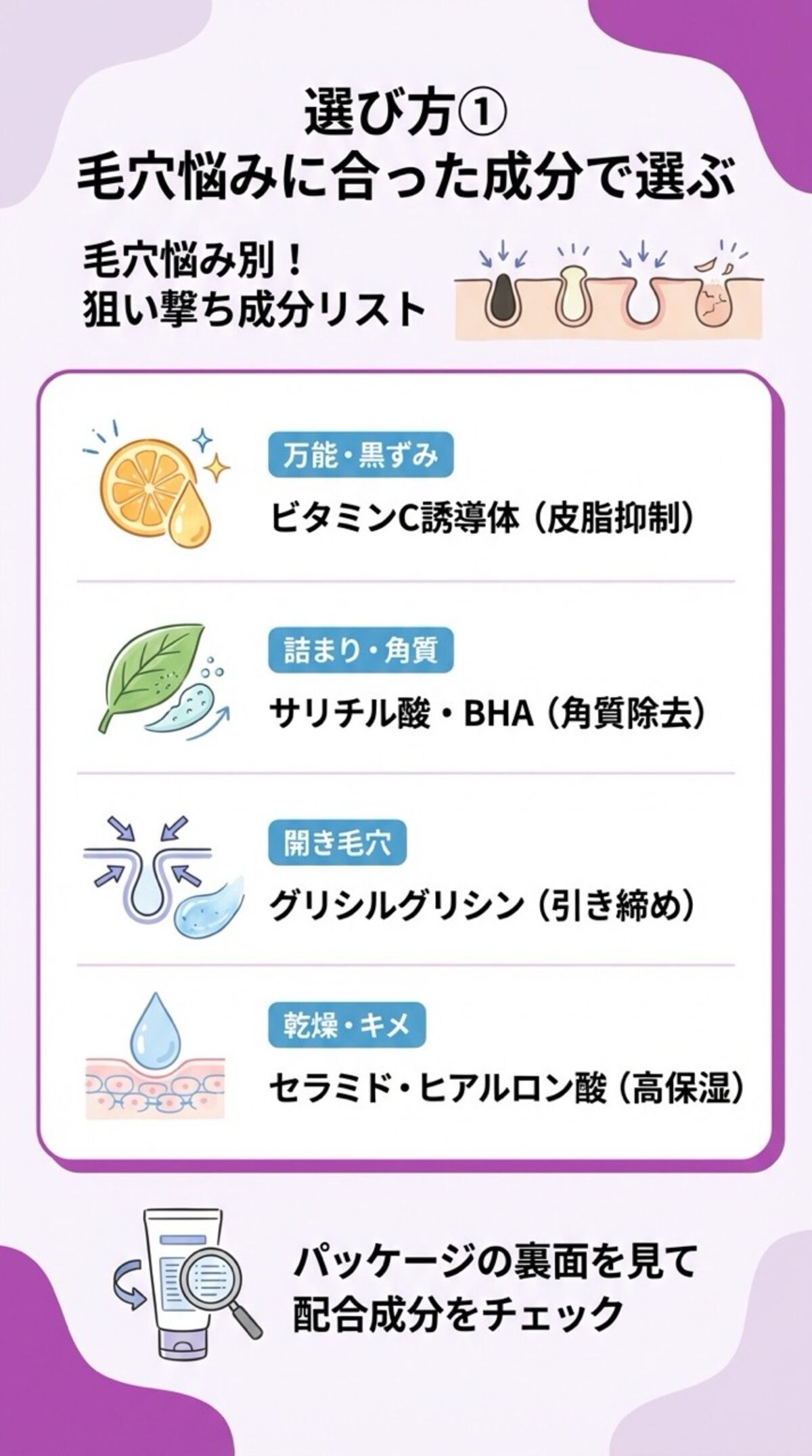 毛穴悩みにあった成分で選ぶ